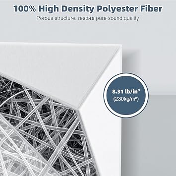 JAMELO Acoustic Panels Self-Adhesive, 12 Pack Sound Proofing Panels