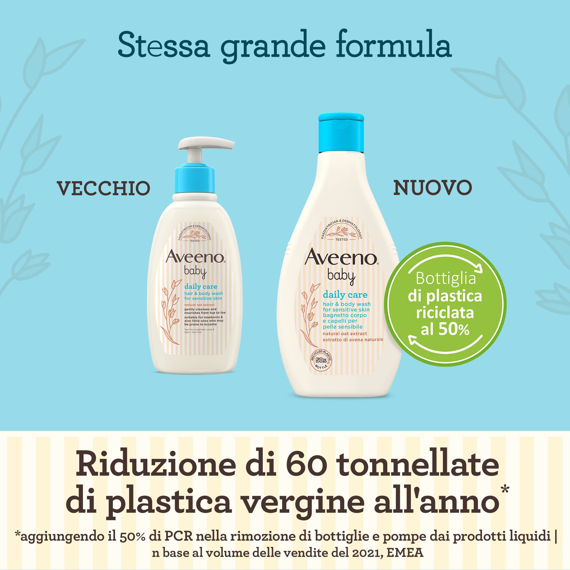 Aveeno Baby Daily Care Bagnetto Corpo e Capelli, Bagnoschiuma bambini per una detersione delicata della pelle sensibile, Bagnoschiuma neonato e shampoo bambini con Avena, 250 ml