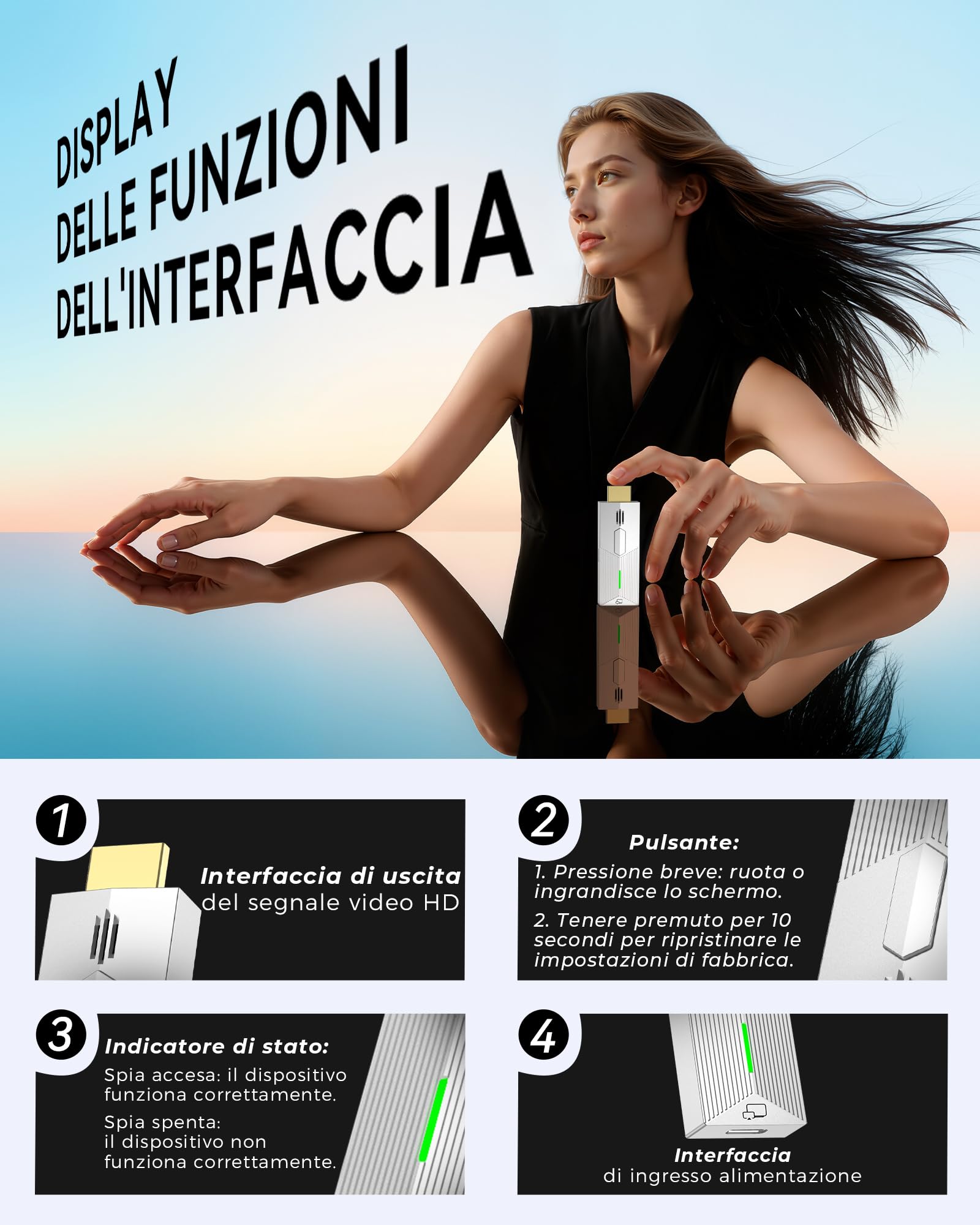 Dongle HDMI Wireless Mirroring-Adattatore Wireless Display Dongle HDMI 1080P@60Hz, 5GHz AirPlay/Miracast per TV/Proiettore (compatibile con Smartphone, Tablet, PC/Mac)