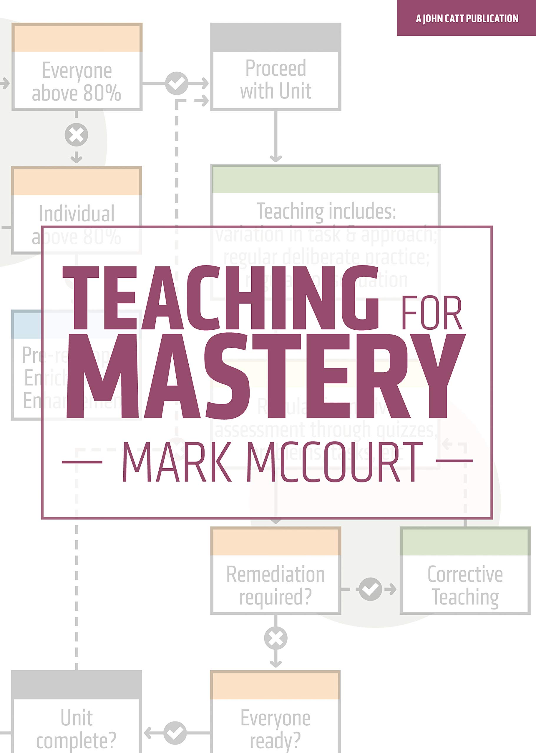 John Catt Teaching for Mastery