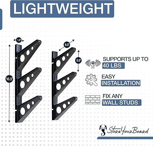 Miniatura 9 de StoreYourBoard Skateboard and Longboard Storage Rack Trifecta Wall Mount Display Home and Garage Organizer