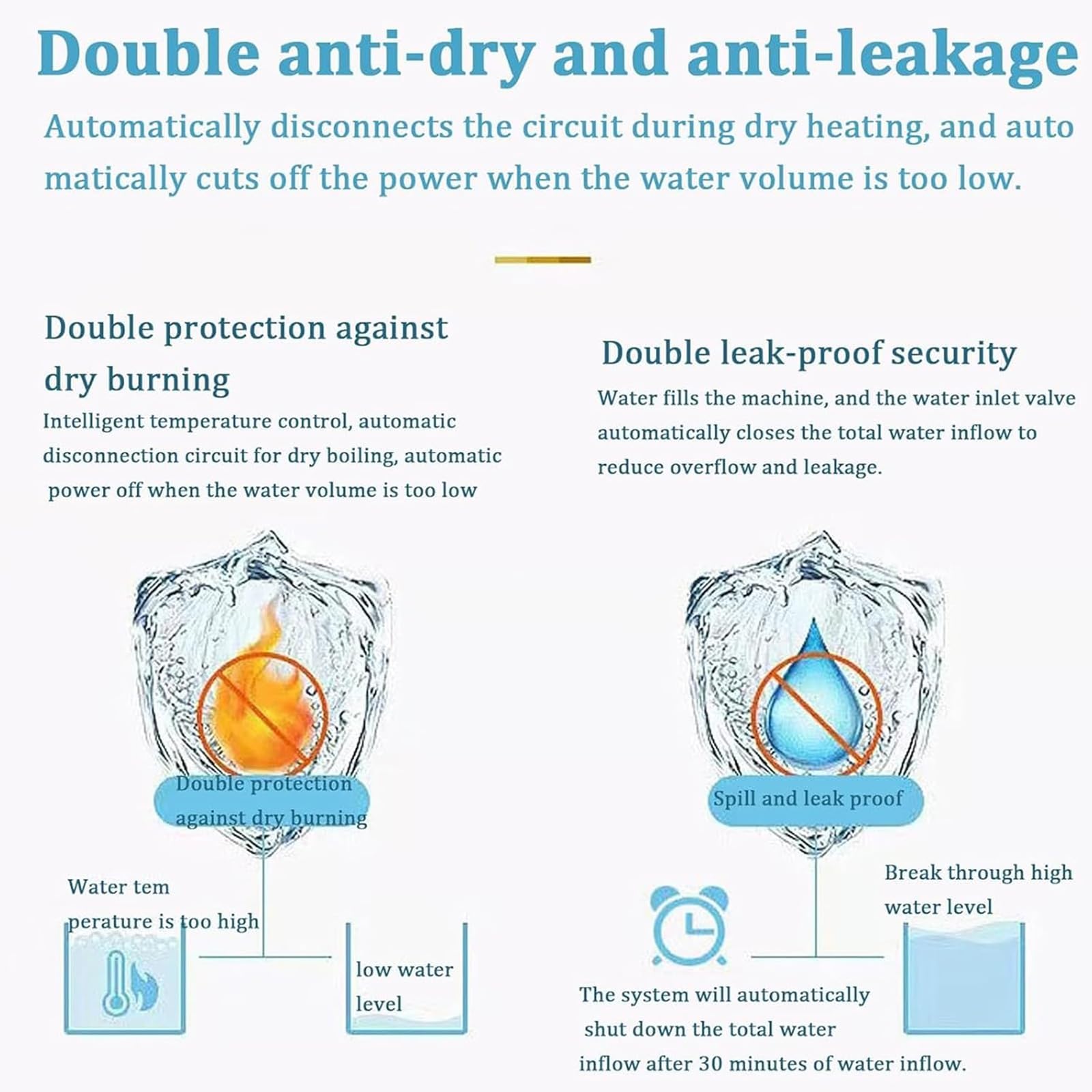 Dispensador de agua de pared, 30 l/h, calentamiento rápido, control de pantalla táctil, bloqueo electrónico para niños, ideal para oficina, hotel, cantinas, 2200 W