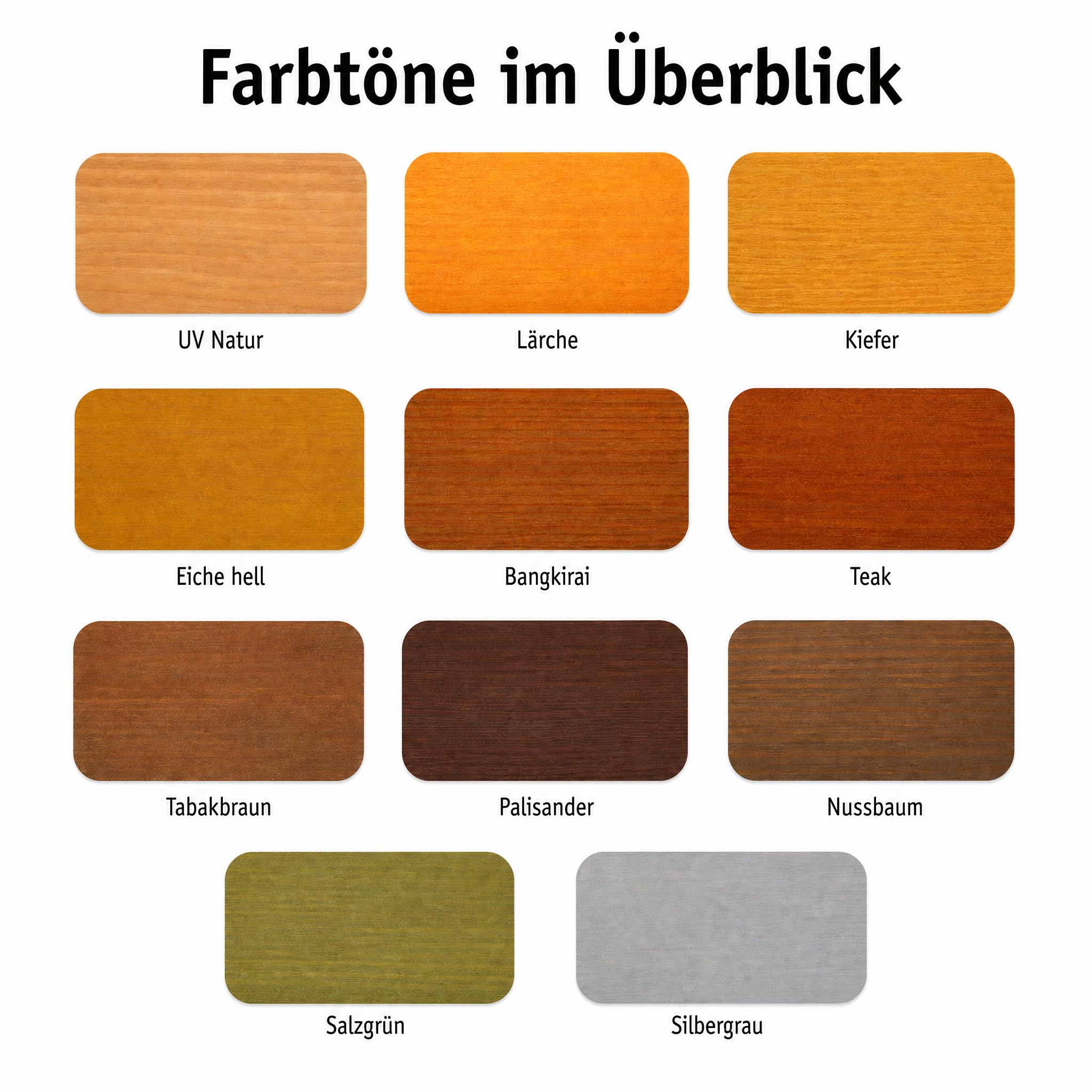 KORA® Koralan® Holzöl-Spezial außen – Premium Holzöl ideal für Nadelholz, z. B. Terrassen, Gartenmöbel & Holzfassaden – UV-Schutz, wetterfest, Schutz vor Vergrauung (Eiche hell, 10L)