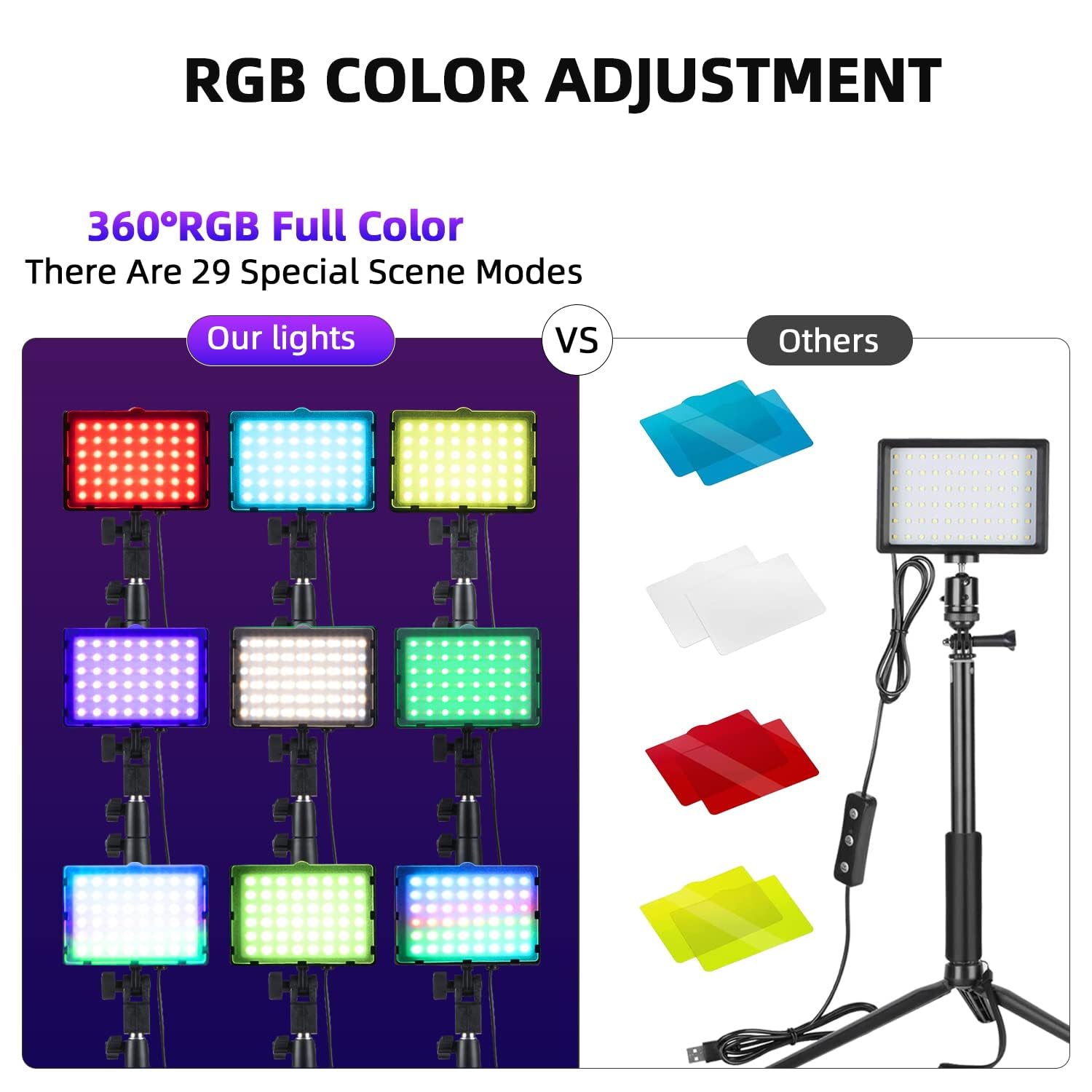 2X RGB Videoleuchten Set – 136 LED, 10W, 2500K-6500K, 7 Farben & 5 Effekte, Mit Fernbedienung & 120 Cm Stativ