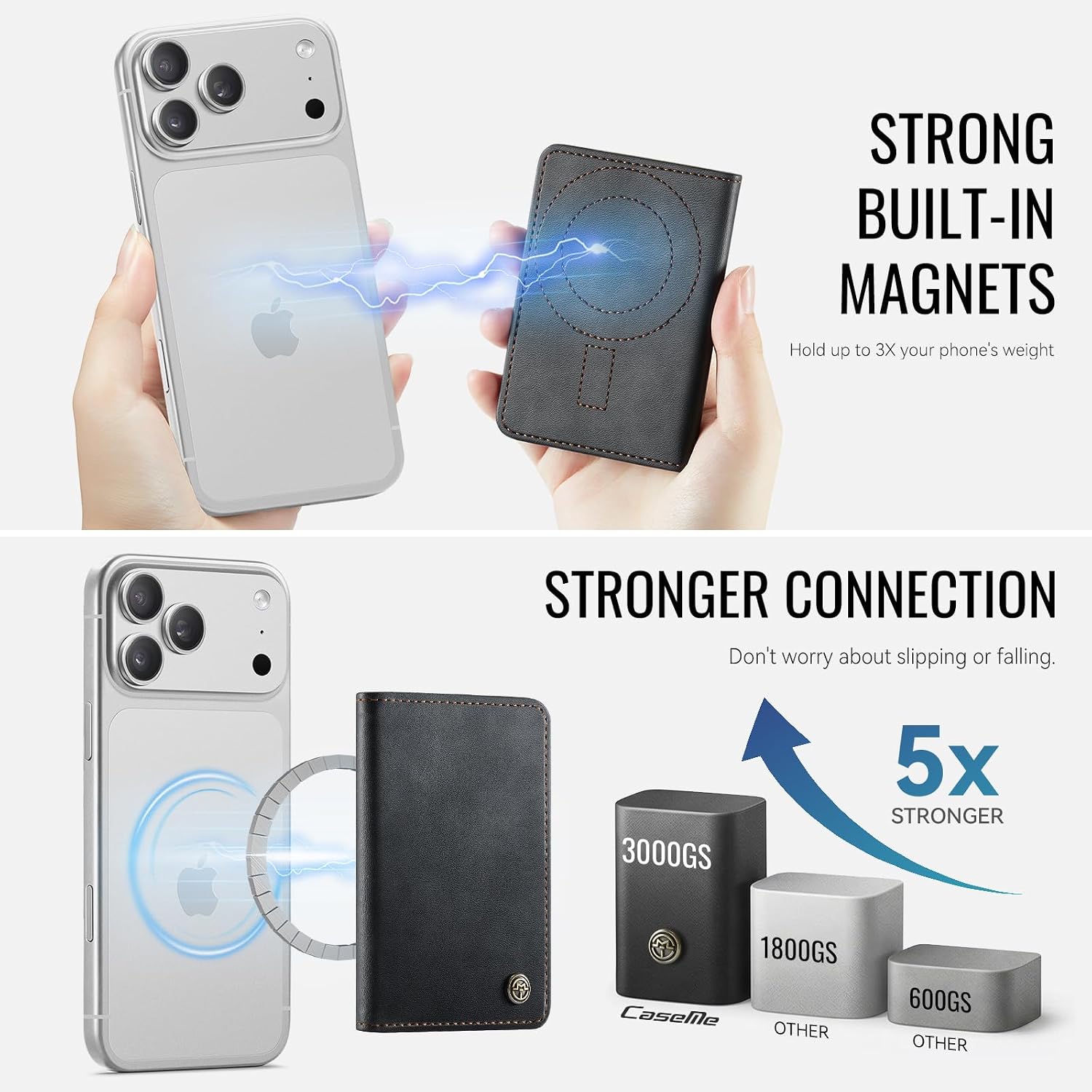 Magnetic Wallet Card Holder with RFID Protection, PU Leather Slim Wallet, Strong Magnet Attachment for iPhone 18/17/16/15/14/13/12 Series Pro Max Plus Mini-Black