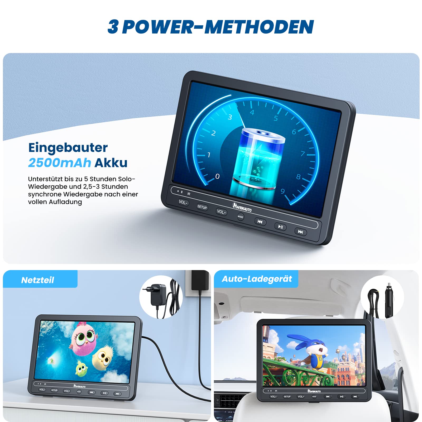 NAVISKAUTO 10,5'' DVD Player Auto 2 Bildschrime Mit 2 Kopfhörer 5 Stunden Akku, Auto DVD Player 2 Monitore Kopfstütze Fernseher Kinder TV Last Memory USB AV In/Out 12V