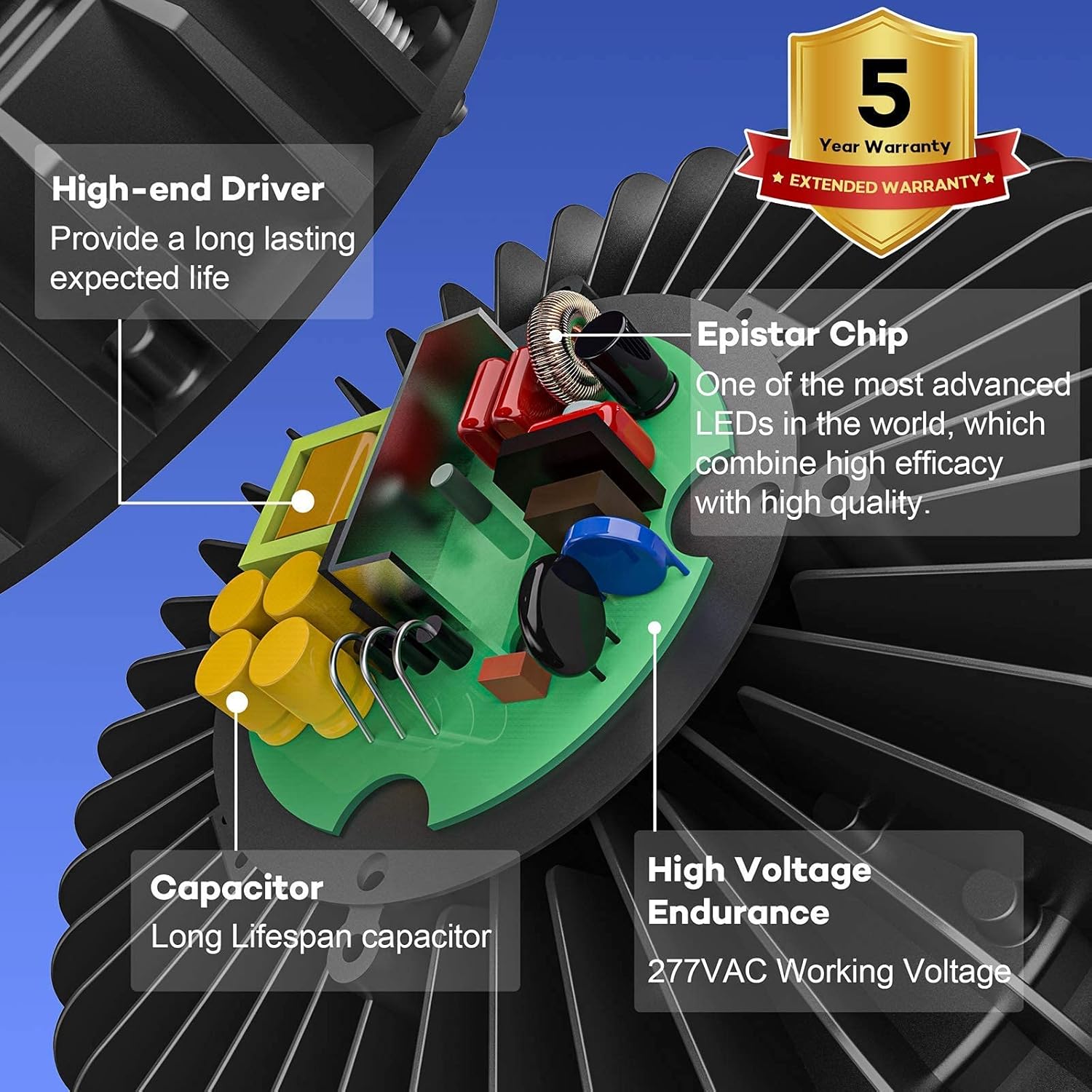 Nеw Prоduсt UFO LED High Bay Light, TREONYIA 150W 140LM/W 21,000LM CRI≥80 5000k Daylight ETL&DLC Listed Led Shop Light - [600W HID/HPS Equivalent], UL 5’ Cable, Commercial Area/Wet Location Area Light