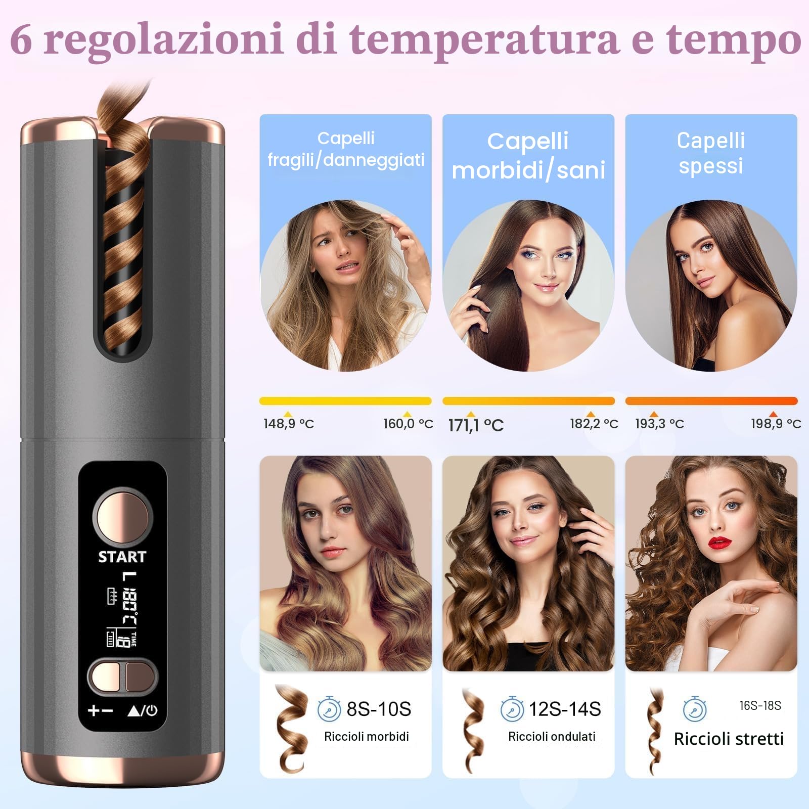 Ferro Arricciacapelli Automatico, Piastra per Capelli Ricaricabile Senza Fili, 6 Temperature, 8-18s Timer, Rivestimento in Ceramica Tormalina, Auto Spegnimente, Promemoria intelligente, Display a LED