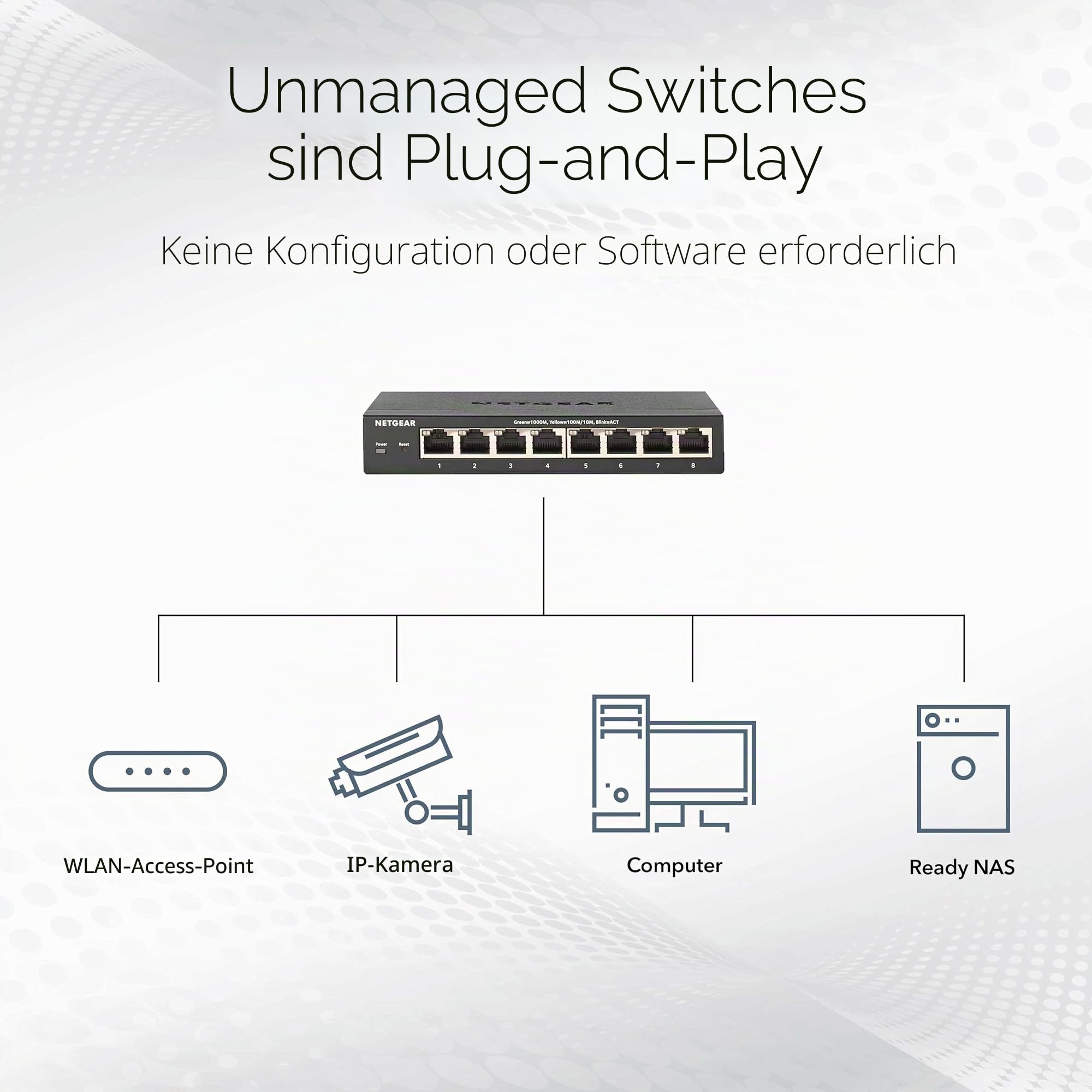 NETGEAR 5-Port Gigabit Ethernet Unmanaged Switch (GS105NA) – Desktop- oder Wandhalterung, und begrenzter lebenslanger Schutz, Grau