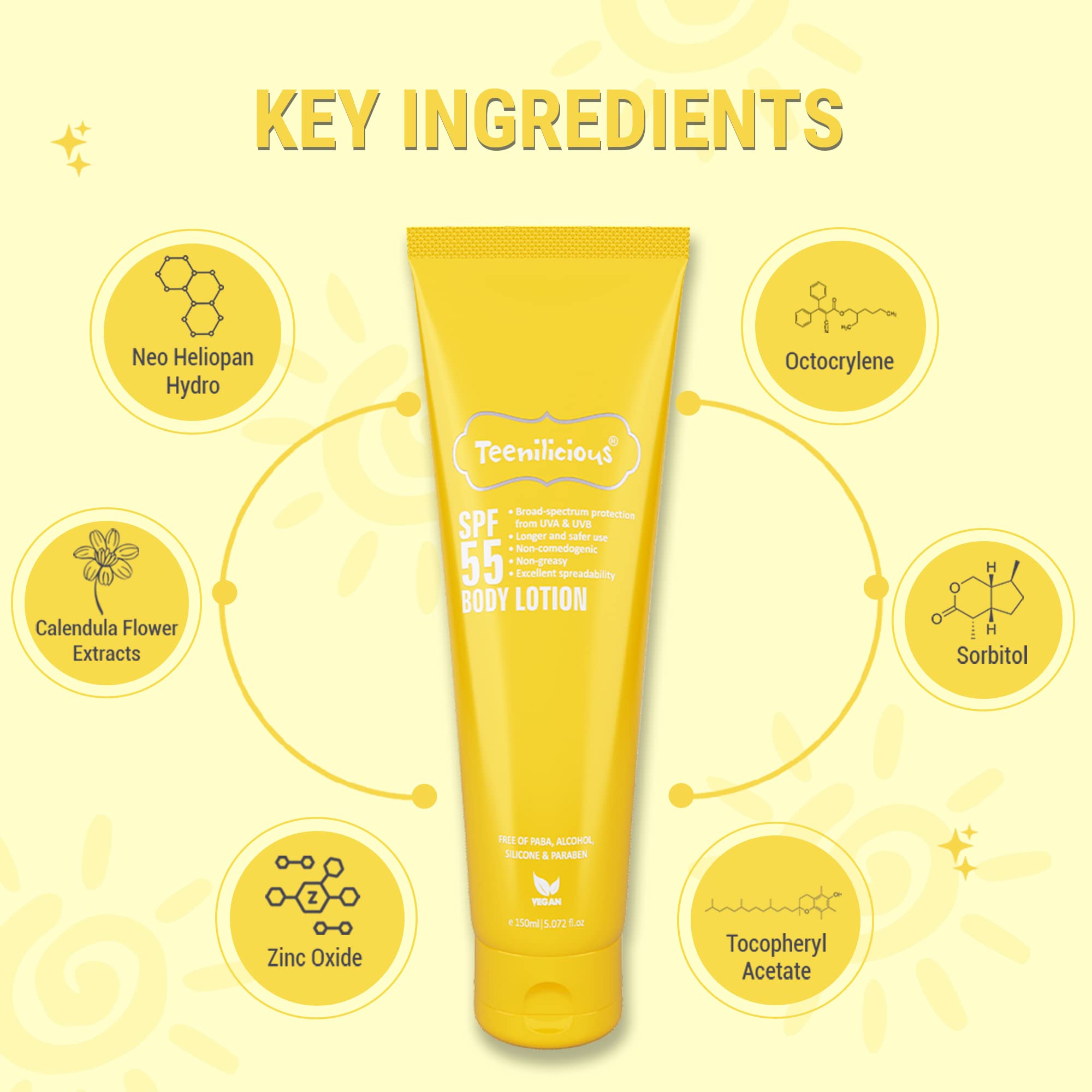 Teenilicious SPF 55 Sunscreen Body Lotion, SPF 50 PA+++, Sunscreen for Oily Skin and Sensitive Skin - 150ml 2