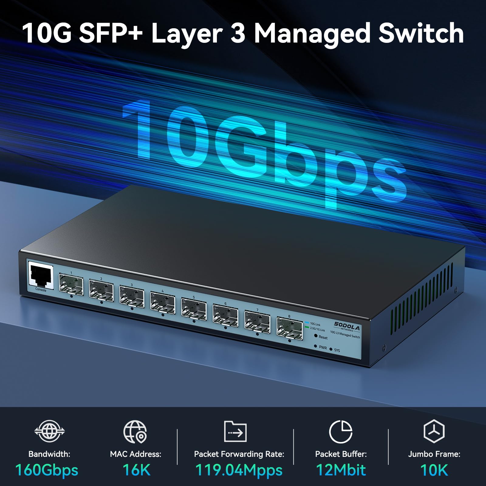 SODOLA Switch 10Gb Ethernet 8 Ports, commutateur géré L3, 8x10G SFP+ | Boîtier métallique, refroidissement ventilé, prend en charge LACP/QoS/VLAN/IGMP, montage bureau/mural