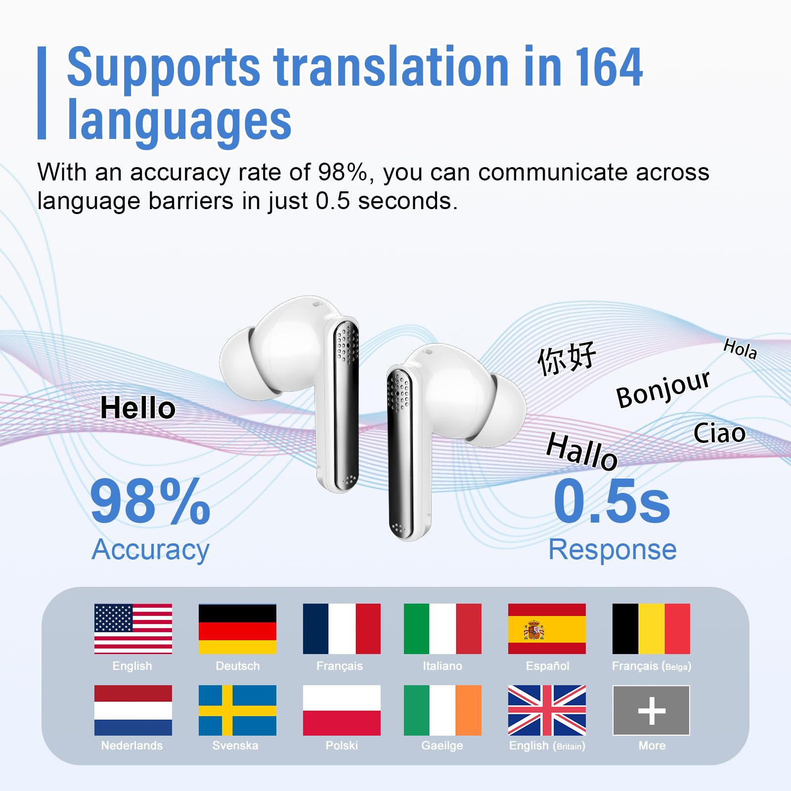 AI Cuffie Traduzione, Buletooth 5.3 Auricolari di Traduzione in 164 lingue, 48 Ore Cuffie Bluetooth con 7 modalità di traduzione/Codice di autorizzazione permanente, per Viaggi/Studio/Affari, Bianco