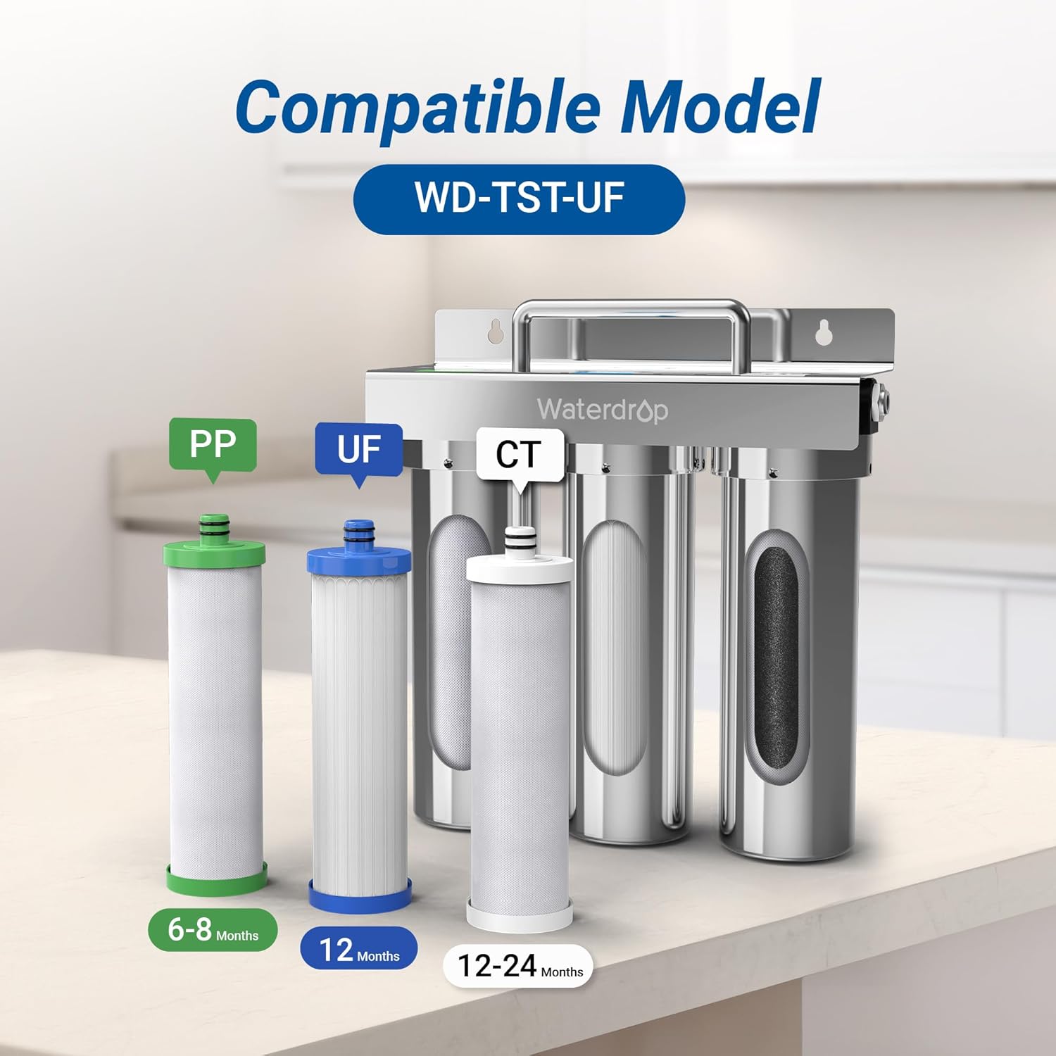Maxblue Under Sink Water Filter Replacement for TST-UF, Compo Pack, P1+U2+C3