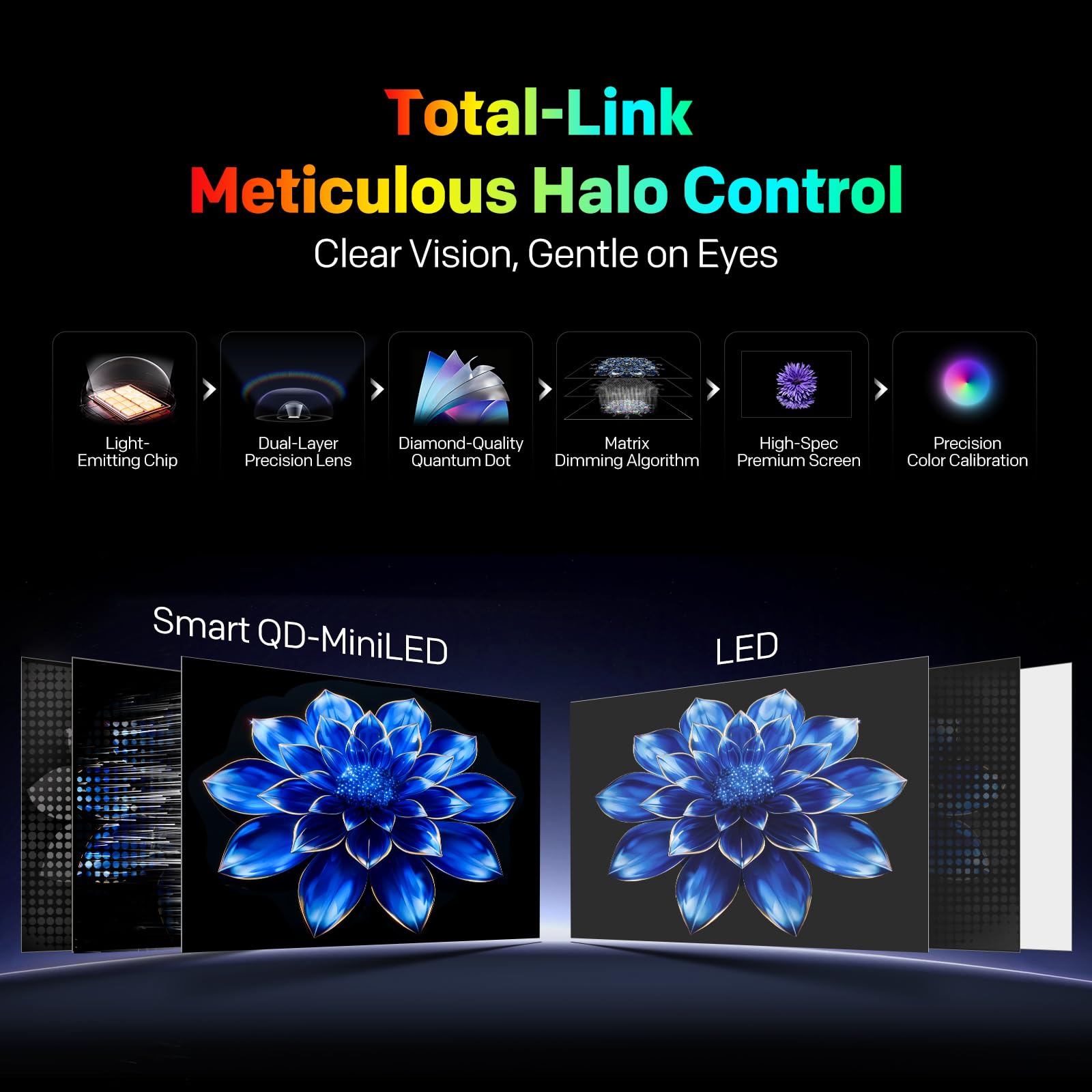 Coocaa 55" 4K Smart Mini LED QLED TV - Stunning Picture! -9