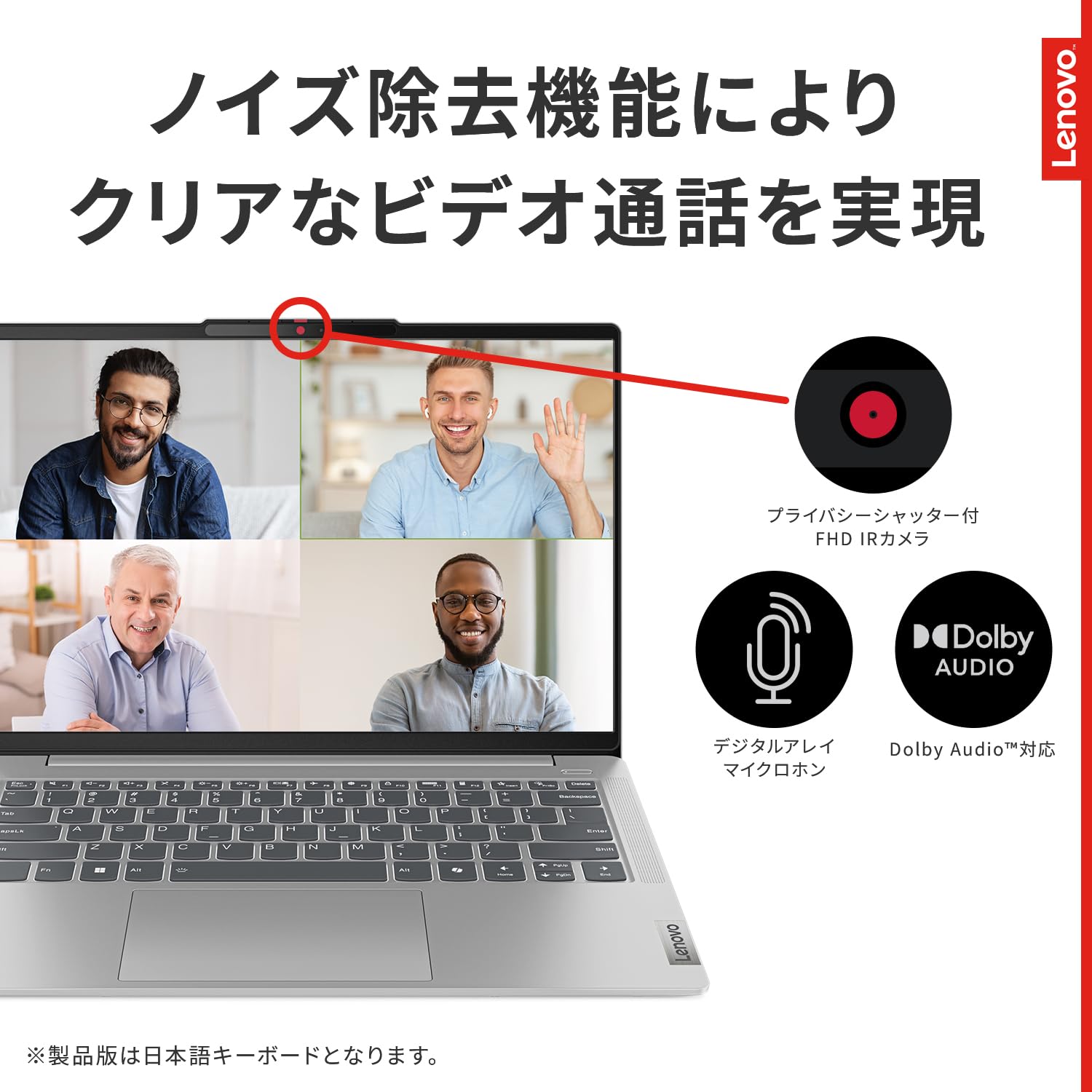Lenovo IdeaPad Slim 5 ノートパソコン 14.0インチ Core Ultra 7 155H