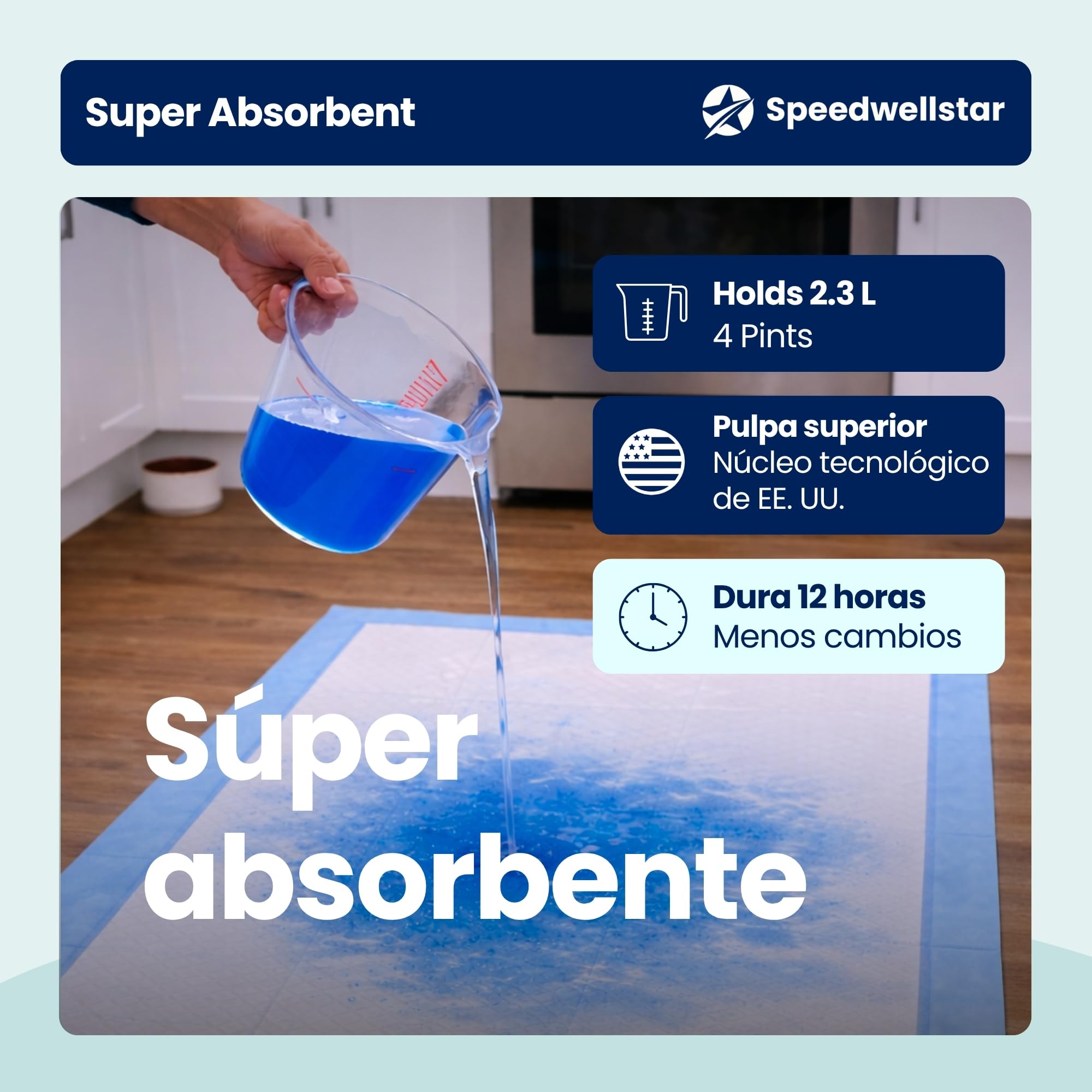 Empapadores Extra Grandes para Cachorros y Perros 150 x 80 cm 2300 ml Impermeables, de Secado Rápido y Antideslizantes, Alfombrillas Higiénicas para Perros y Mascotas Paquete de 120 de Speedwellstar