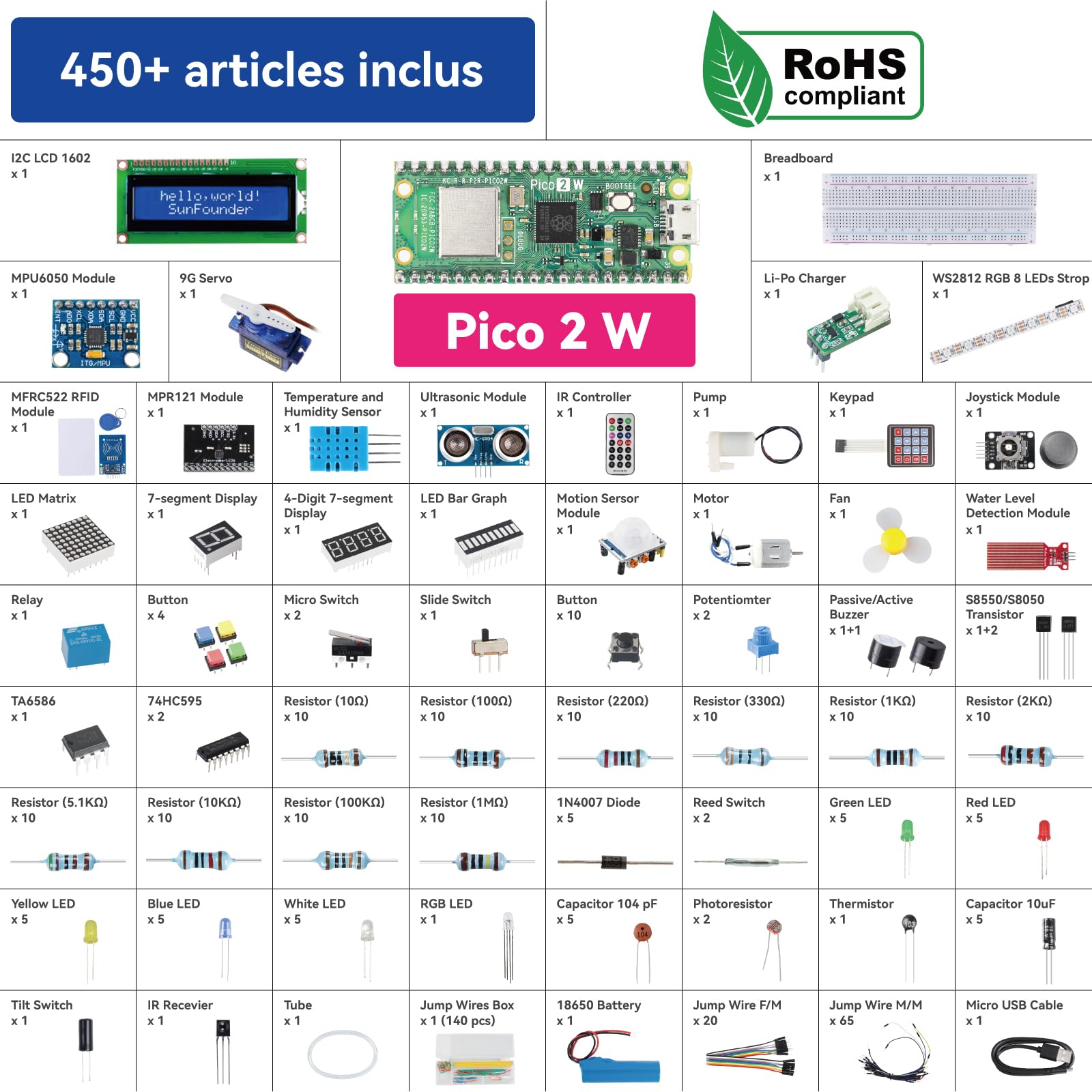 SunFounder Raspberry Pi Pico 2W Ultimate Starter Kit avec 110+Tutoriels Vidéo Cours en ligne, 96 Projets (16 Projets IoT), MicroPython, C++ (Compatible avec Arduino IDE)