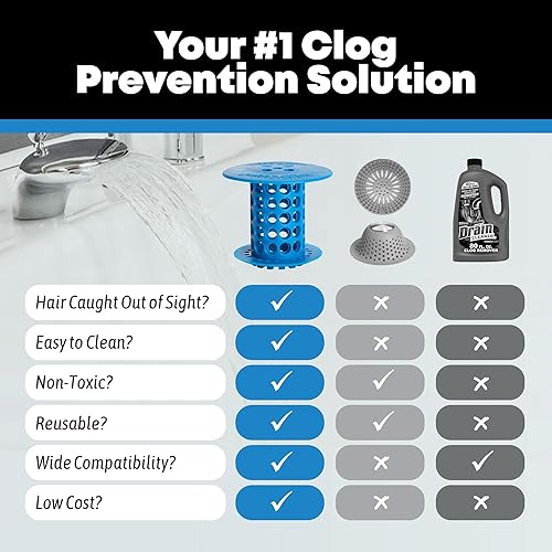 Miniatura 38 de TubShroom, la ducha revolucionaria con tubo protector de cabello receptor/filtro/atrapar Gris