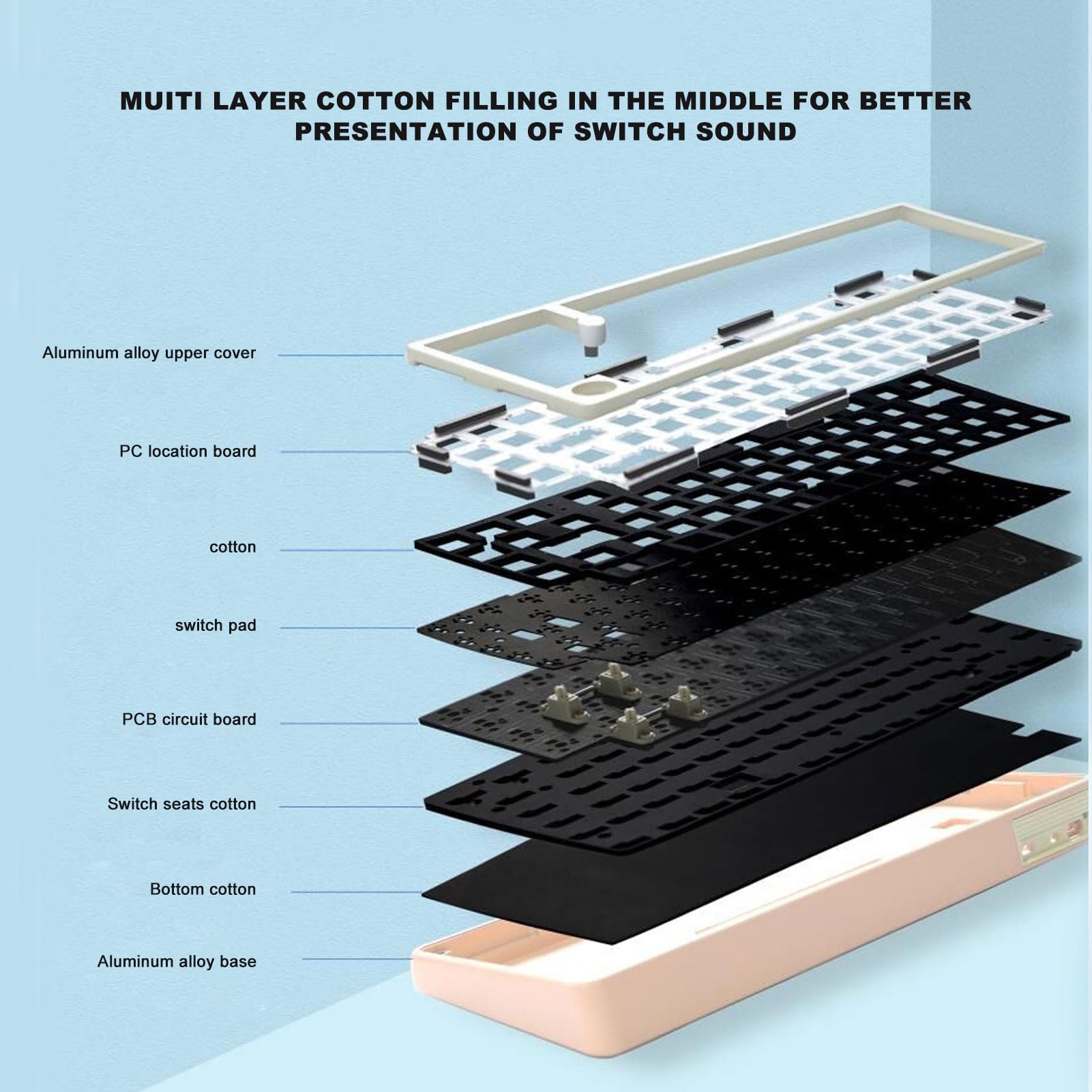 Kit de teclado mecánico DIY 67 teclas, RGB inalámbrico 2.4 G5.0 tipo C, teclado Barebone con cable intercambiable en caliente, soporte de OS X, IOS y (Pink)