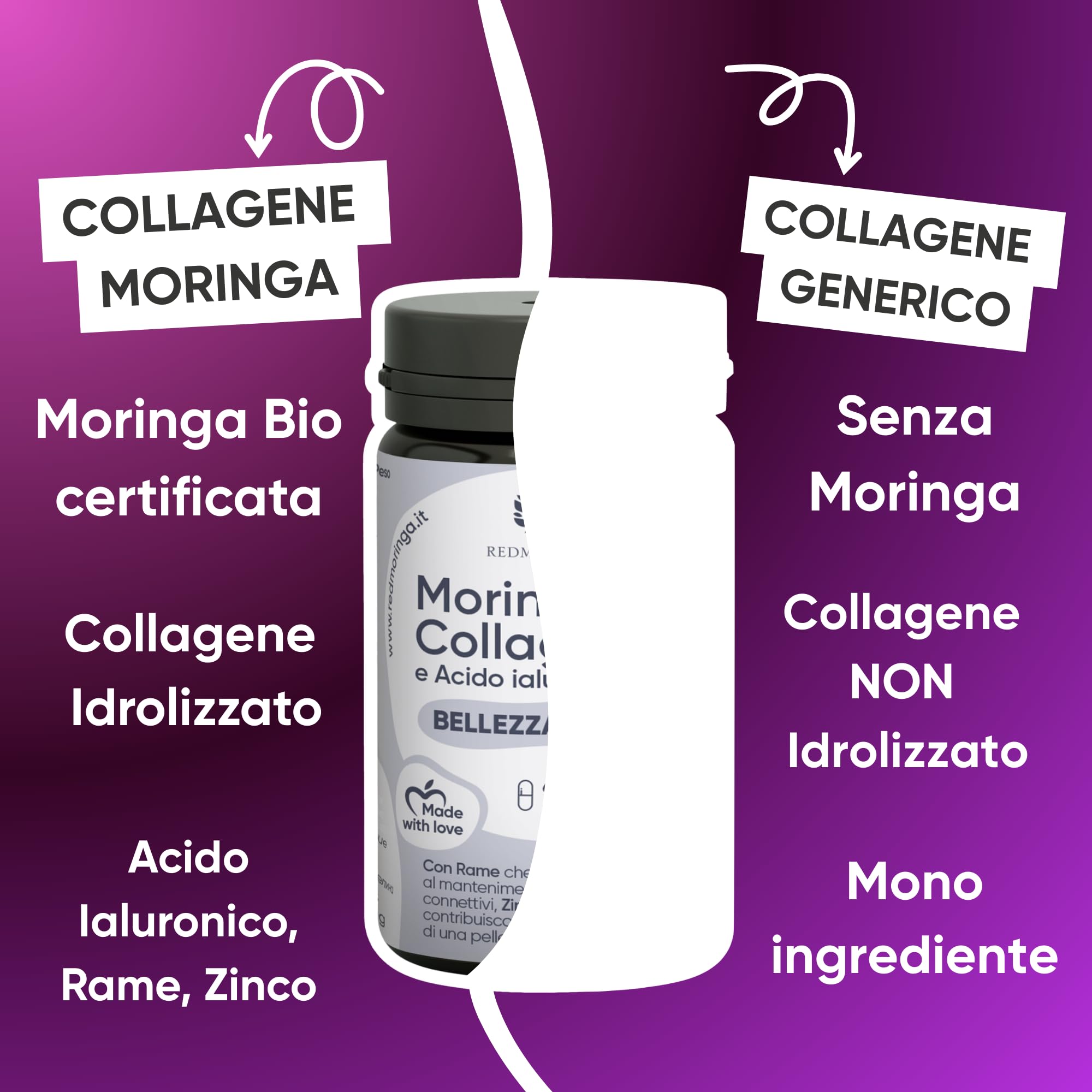Collagene Marino Idrolizzato potenziato con Moringa BIO contro Radicali Liberi – Acido Ialuronico, Zinco, Biotina, Rame, Vit. A B2 B3 C – Integratore Pelle e Articolazioni – 60 Capsule | RedMoringa