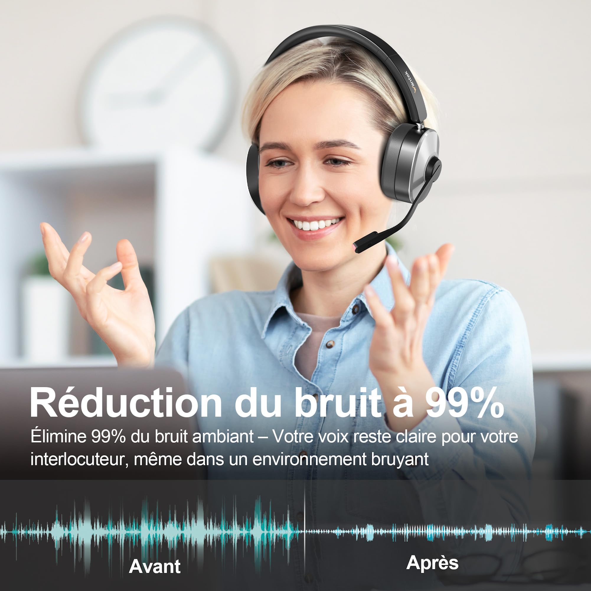 Wantek Casque Bluetooth sans Fil avec Micro,Casque sans Fil avec Dongle USB,Station de Charge,Bouton de sourdine pour PC,Ordinateur Portable,Bureau,d'appel équipes,Visioconférence