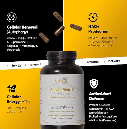 Miniatura 3 de Cápsulas Shilajit pendientes de patente NAD+ Energía celular y apoyo antioxidante - Shilajit, Ubiquinol CoQ10, PQQ, ALA, Astaxantina - 60 cápsulas