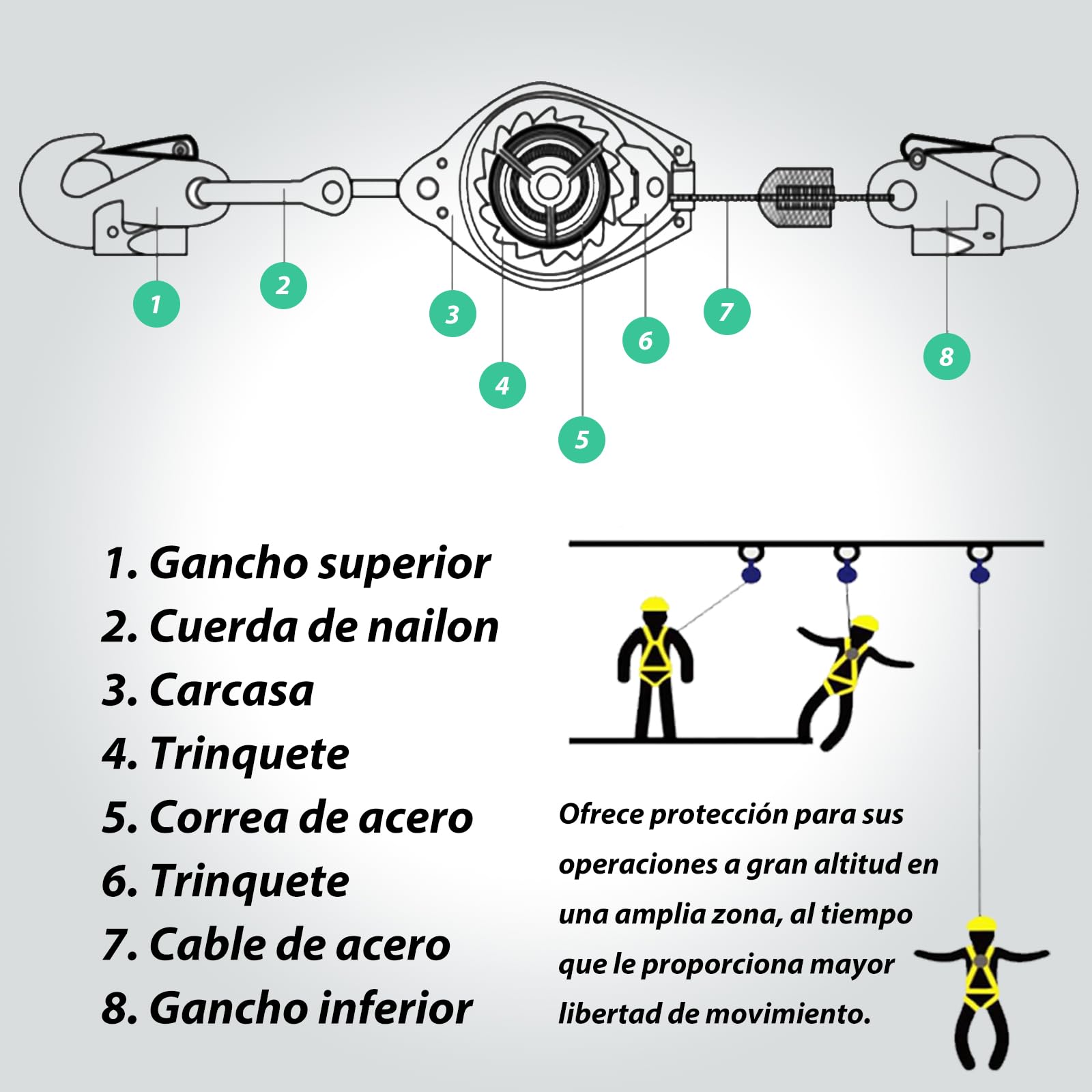 Dispositivo Anticaídas Retráctil 3–20 M con Gancho de Bloqueo | Línea de Vida Retráctil para Trabajo en Altura, Arnés de Seguridad Industrial para Construcción, Mantenimiento y Escalada