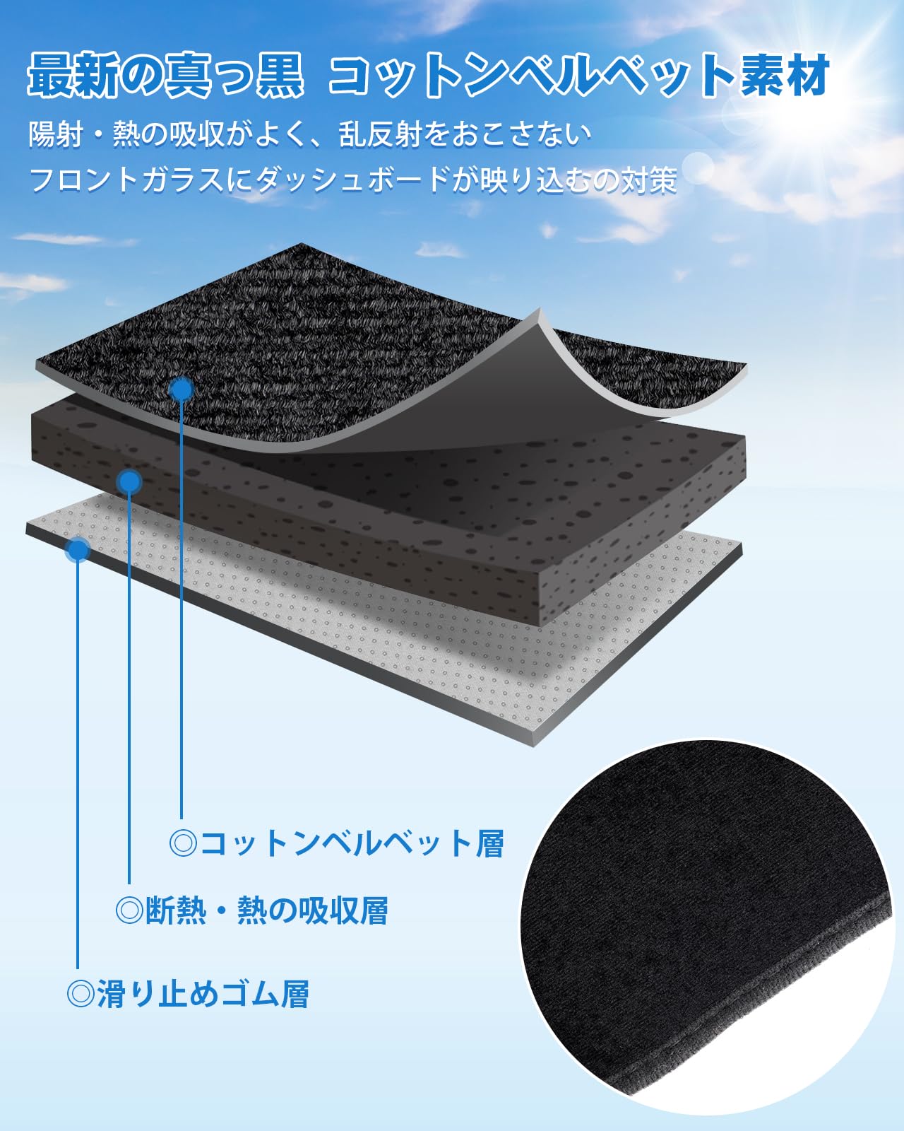 Amazon | Cartist ハイラックス に適用 GUN125 ダッシュボードマット