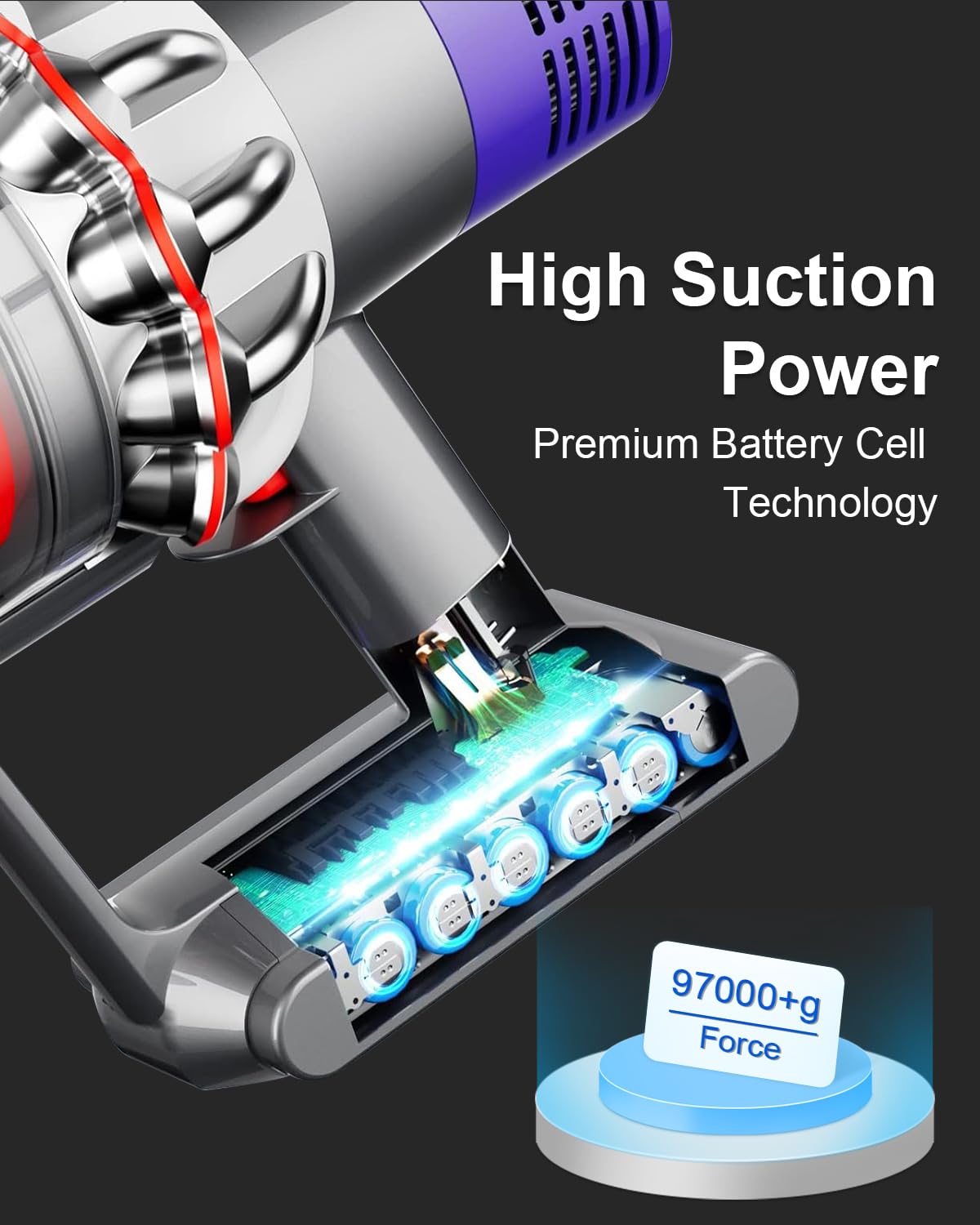 Waitley Batería 6000mAh para Dyson V7 SV11, Compatible con Modelos Absolute, Animal, Motorhead, Trigger, Car+Boat, Fluffy, HEPA y Mattress, con 2 filtros