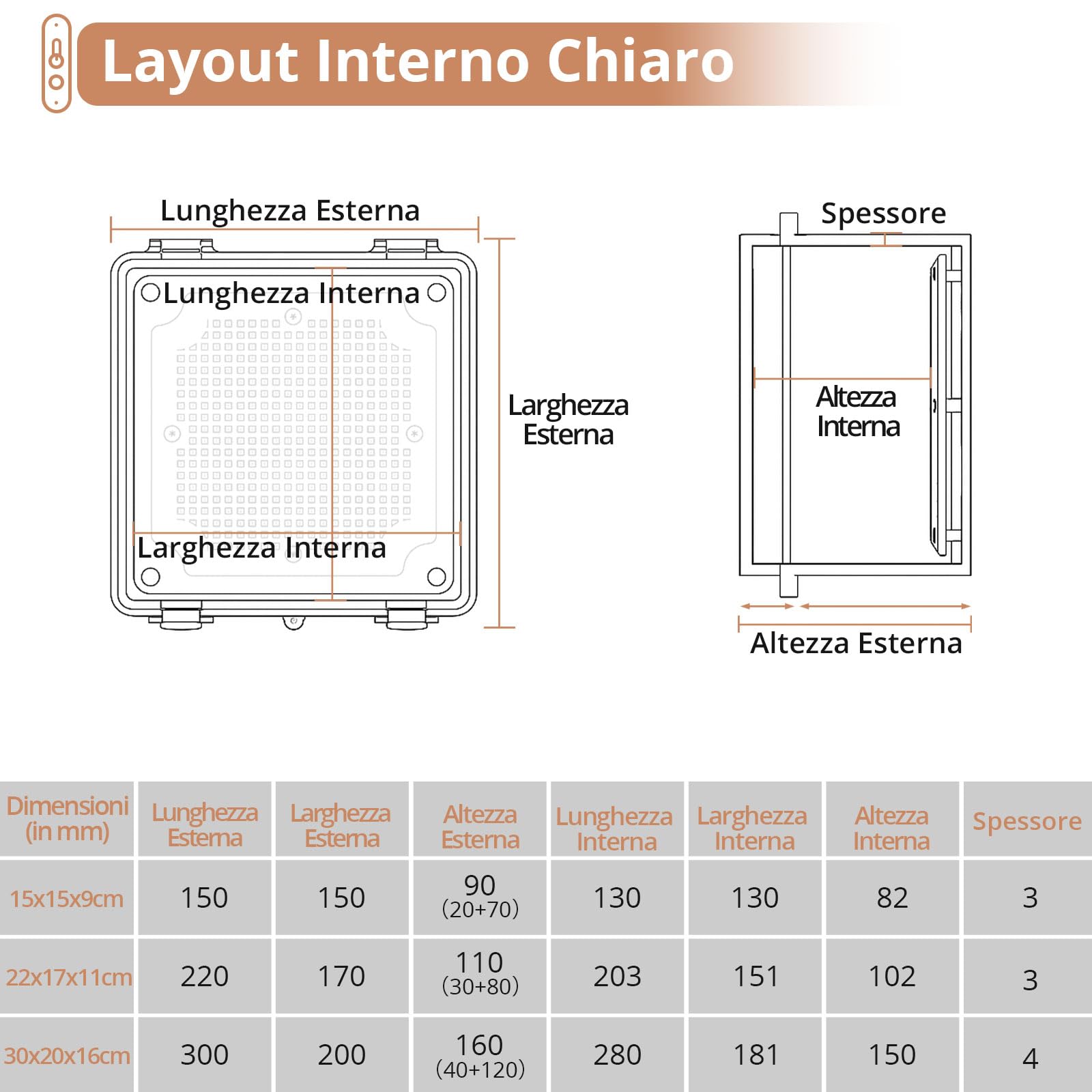 Kamtop Scatola Elettrica Impermeabile IP67 (Trasparente) 300x200x160mm - Protezione per Mobili Elettrici, Progetti Fai-da-te, Applicazioni Esterne