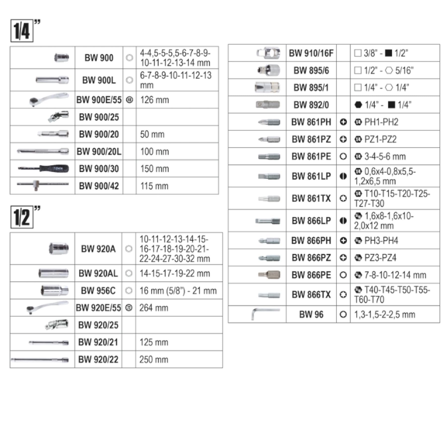 Beta BW 903E/C98 – Juego de 45 Vasos Hexagonales, 35 Puntas para Atornilladores, 4 Llaves Allen Acodadas y 14 Accesorios, en Caja de Plástico
