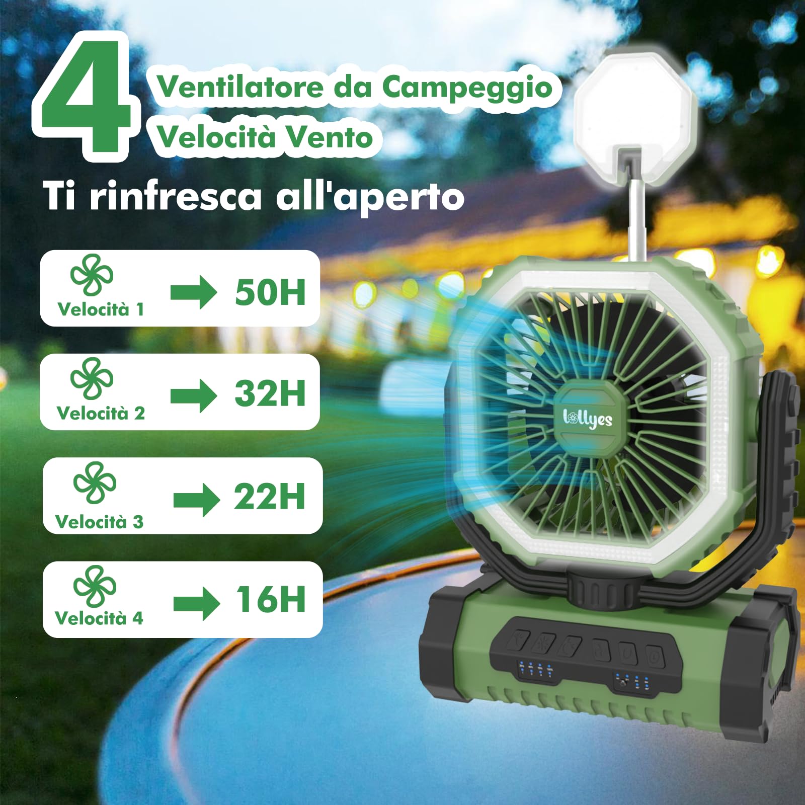 Ventilatore da Campeggio con Luce, Alimentazione a Batteria 20000mAh, Ventilatore Portatile Ricaricabile con Telecomando e Gancio Rotante a 360°, 4 Velocità per Interni, Viaggi, Camper (Verde)