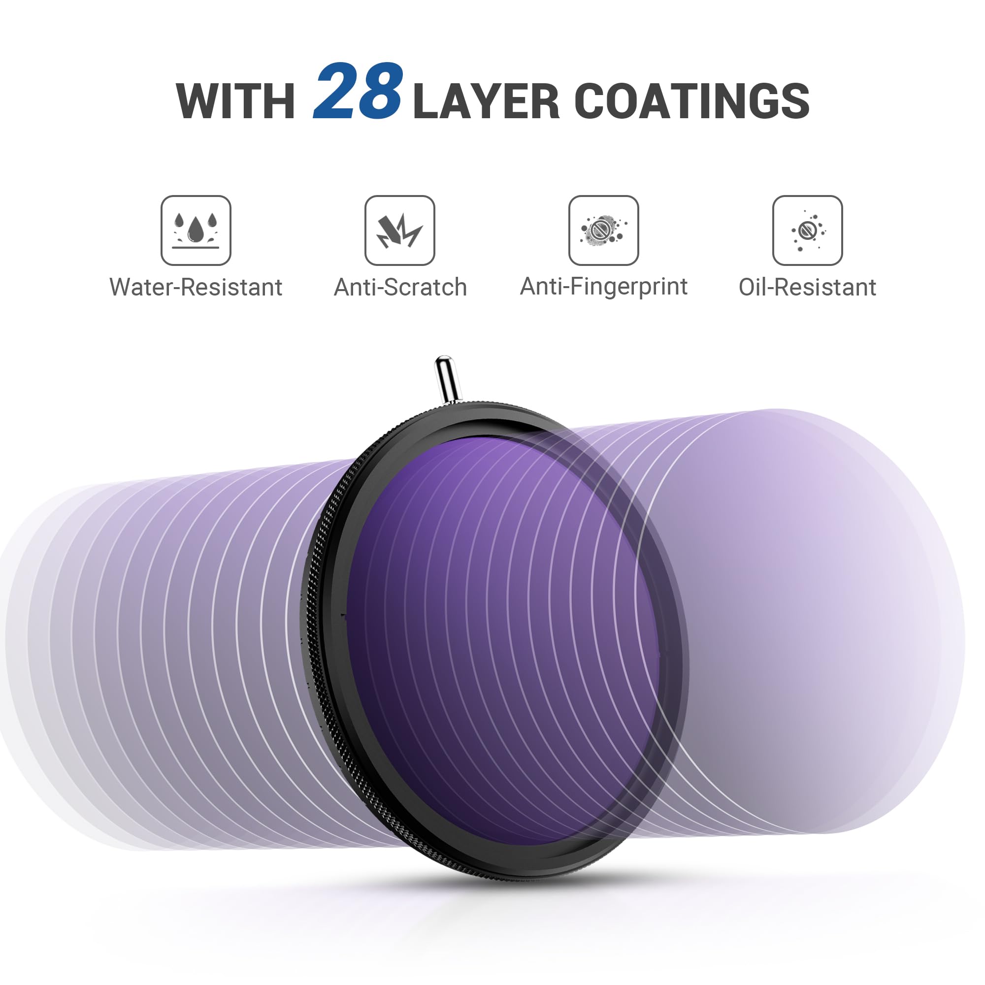 JJC Filtre 82mm ND Variable True Color ND2.5-ND1000 10-Stop, Aucune Déformation des Couleurs Filtres ND2.5-32 Densité Neutre Austable avec ND32 Fixe pour Objectif Appareil Photo, Pas de X Croix Noire