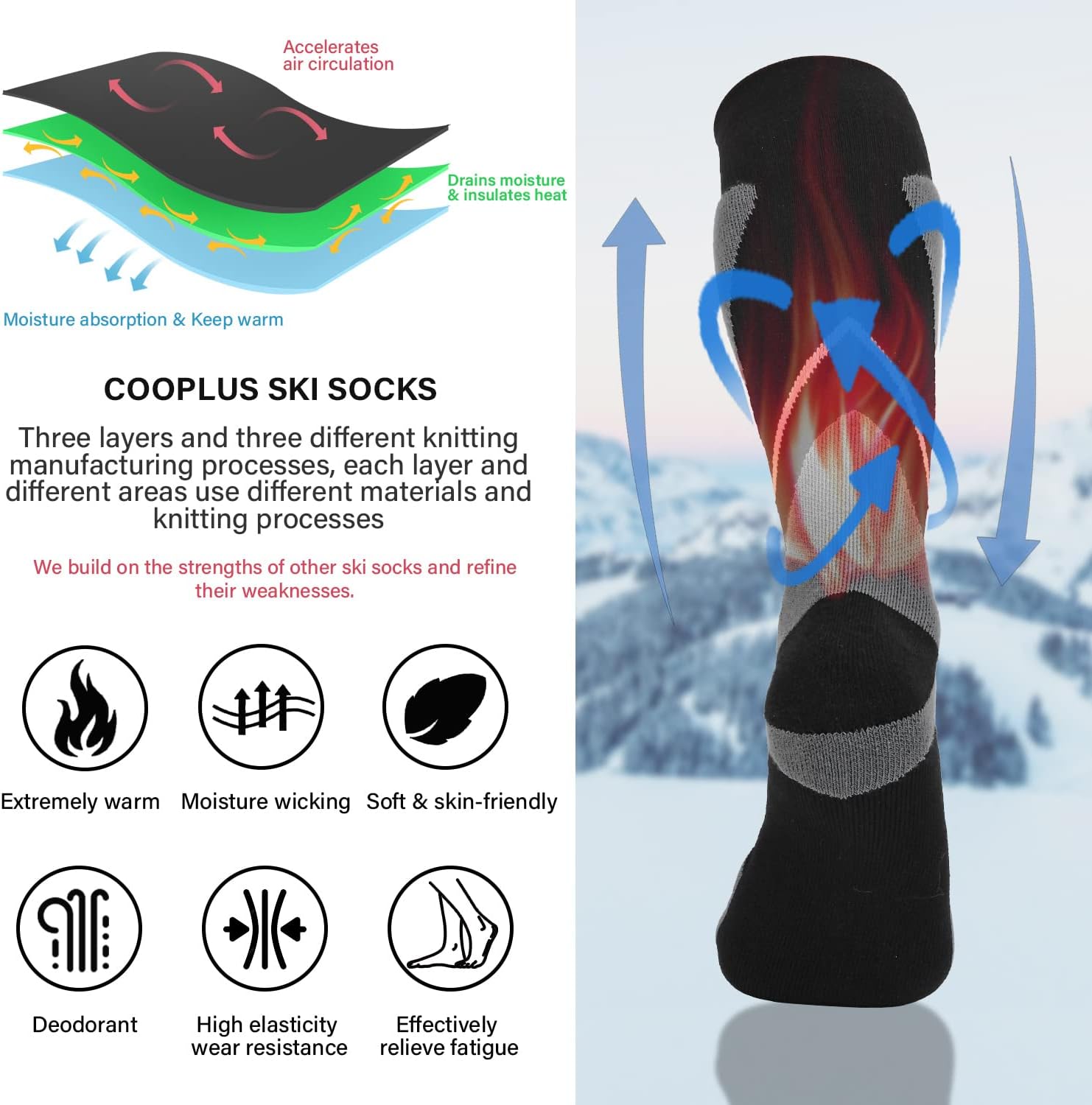 COOPLUS 2 Pairs Ski Socks for Men Women, Compression Knee High Sock for Skiing Snowboarding Hiking Outdoor Sport Cold Weather - Image 3