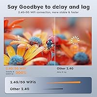 Vista 4 de 【Electric Focus】Native 1080P Projector with WiFi and Bluetooth, 4K Support Projector with Zoom Function, Outdoor Movie Projector for Phone/Laptop/TV