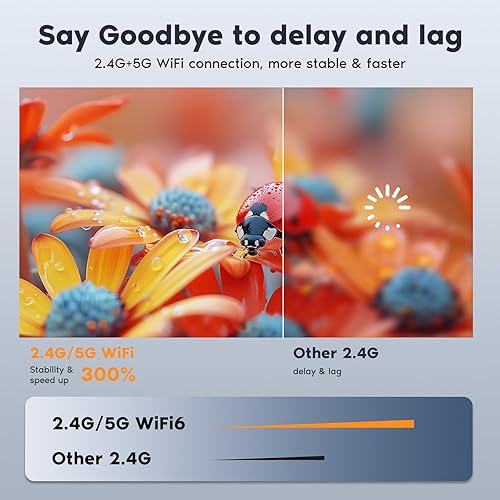 Miniatura 4 de Enfoque eléctricoProyector nativo 1080P con WiFi y Bluetooth, proyector de soporte 4K con función de zoom, proyector de películas al aire libre para
