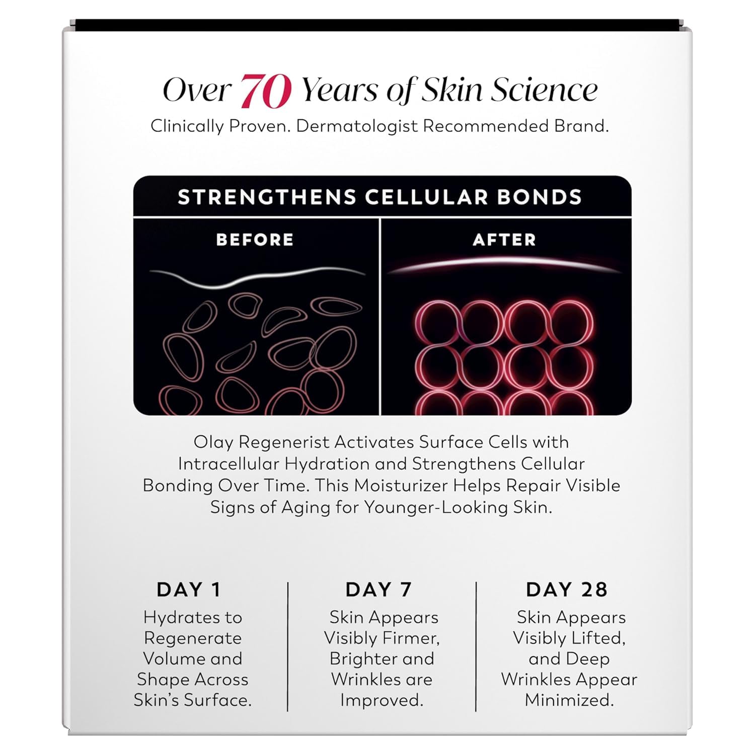 Olay Regenerist Micro-Sculpting Anti-Aging Face Moisturizer