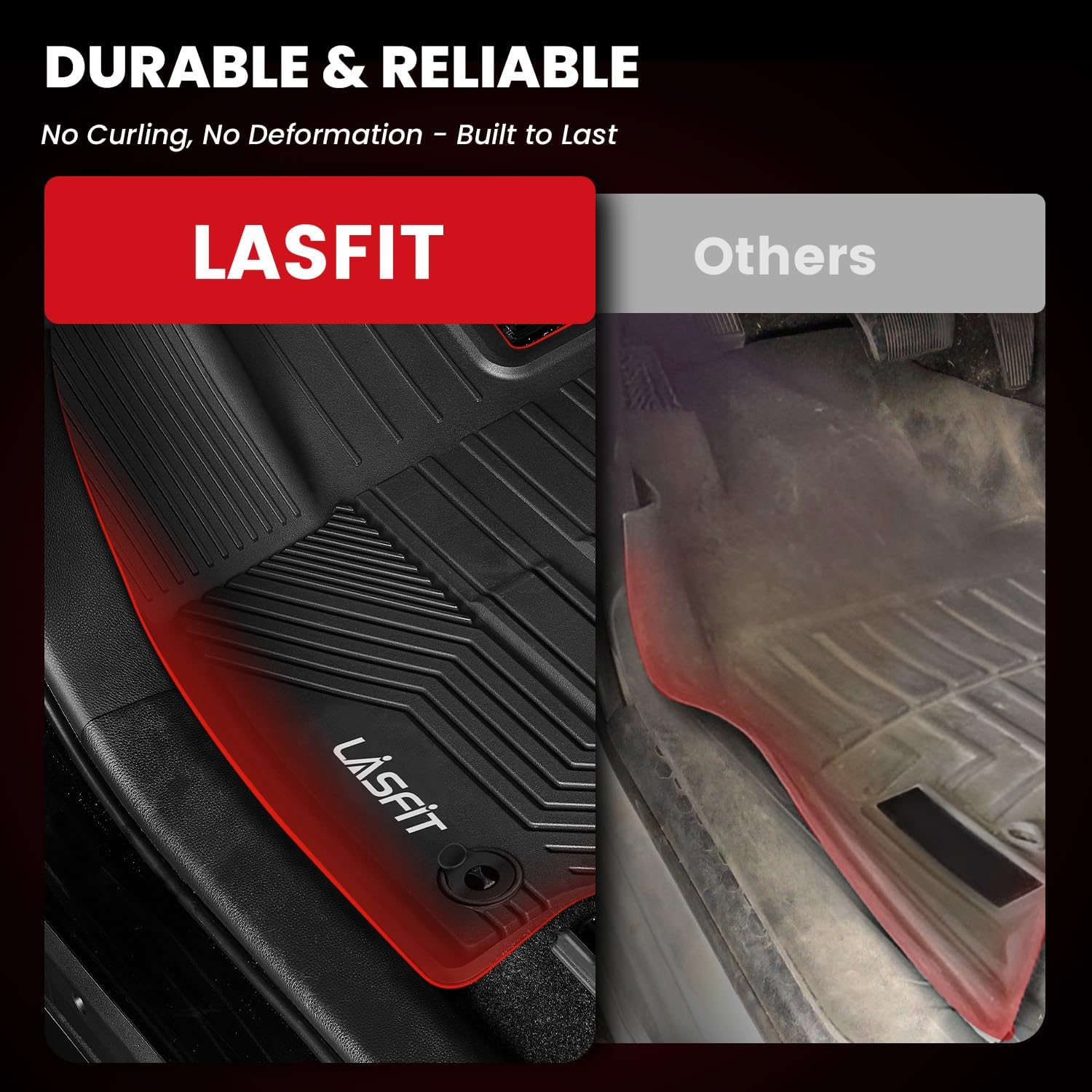 LASFIT Floor Mats for Toyota RAV4 2019-2024 2025(Not Fit Hybrid) All Weather Mats for Toyota RAV 4 XLE/LE/Limited/TRD/Adventure TPE Custom Fit Floor Liner Front and Rear 2 Row Car Mats, Black - Image 4