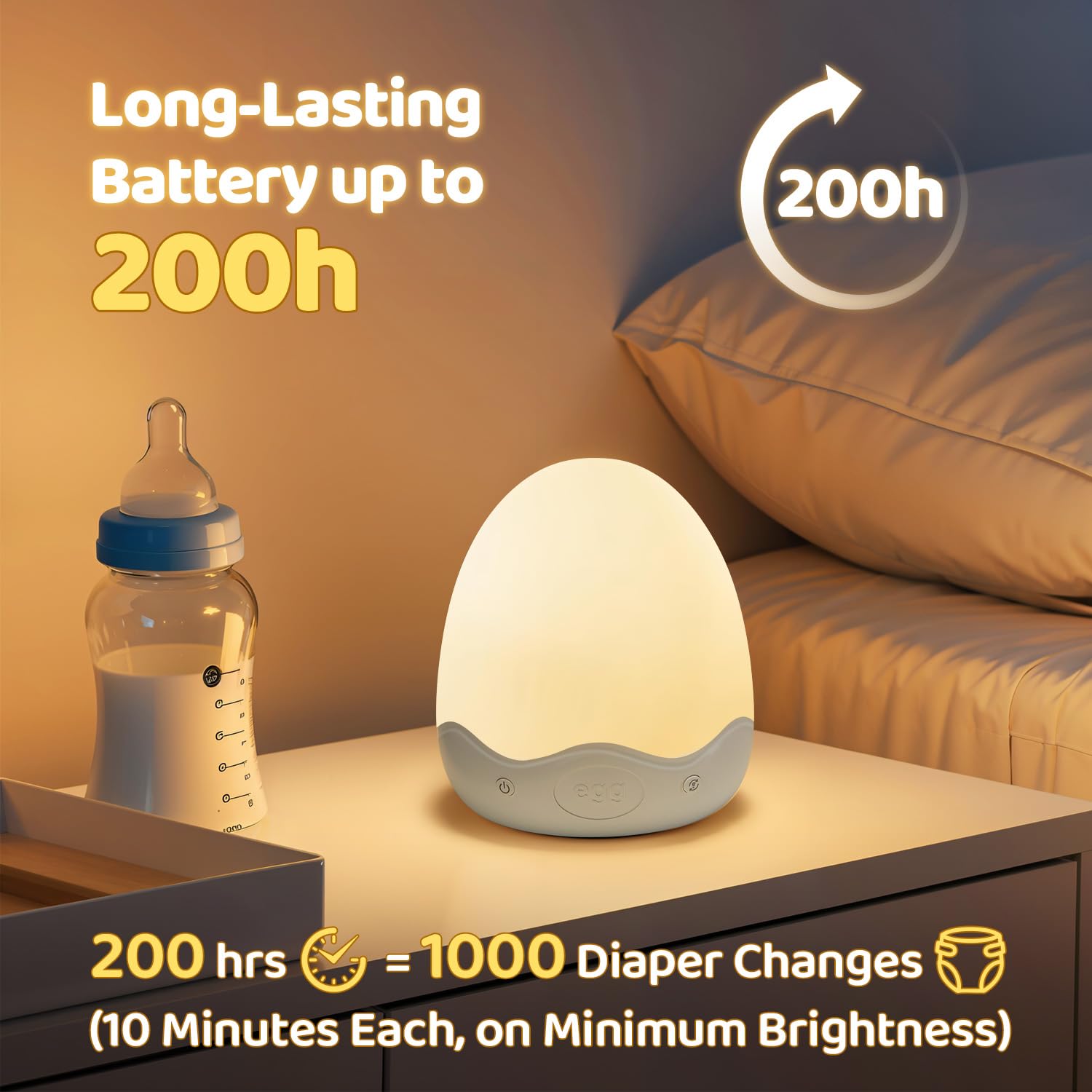 COOLNIGHT Nachtlicht Kinder, Stilllicht Touch Dimmbar mit 10 Helligkeit 10 Farben, 3600mAh+Timer+Fernbedienung LED Nachtlicht Baby, Tragbar & USB Aufladbar & Kabellos Nachttischlampe, Baby Geschenke