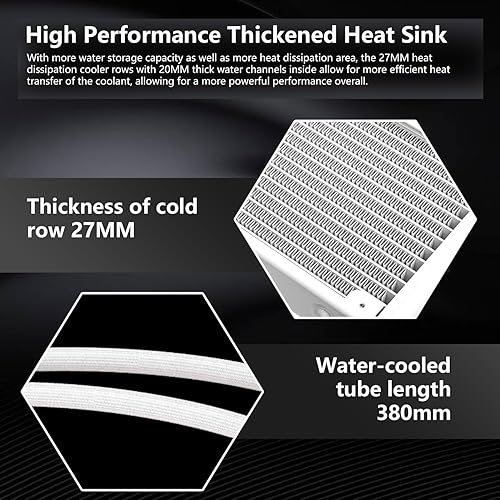 Miniatura 5 de SAMA SM360 Pantalla LCD de enfriador líquido ajustable blanco con 0.118x4.724 in direccionable ARGB PWM ventilador silencioso 14.173 in radiador AIO