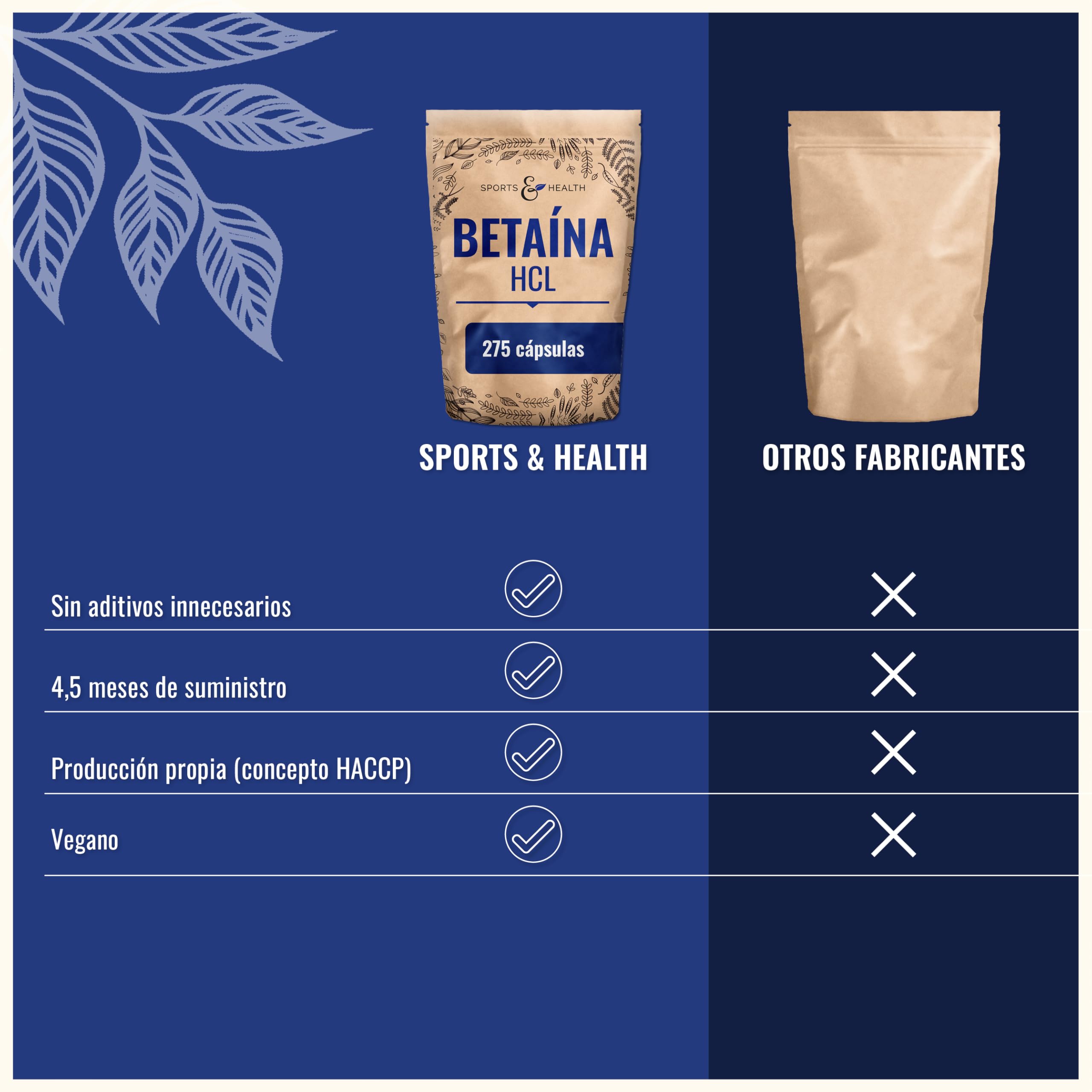 Betaina HCL - 275 Capsules - 1400mg Per Daily Dose - Betaine HCL Powder Capsules - Vegan - Clorhidrato de Betaina - Betaine-Hydrochloride Powder-Capsules