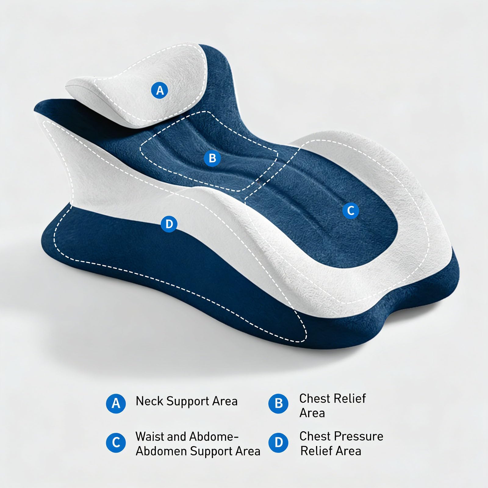 Cuscino sessuale per le coppie con memory foam, morbido cuscino a cuneo con funzione di supporto ergonomico per diverse posizioni per sedersi e sdraiarsi, cuscino lombare erotico multifunzione per più