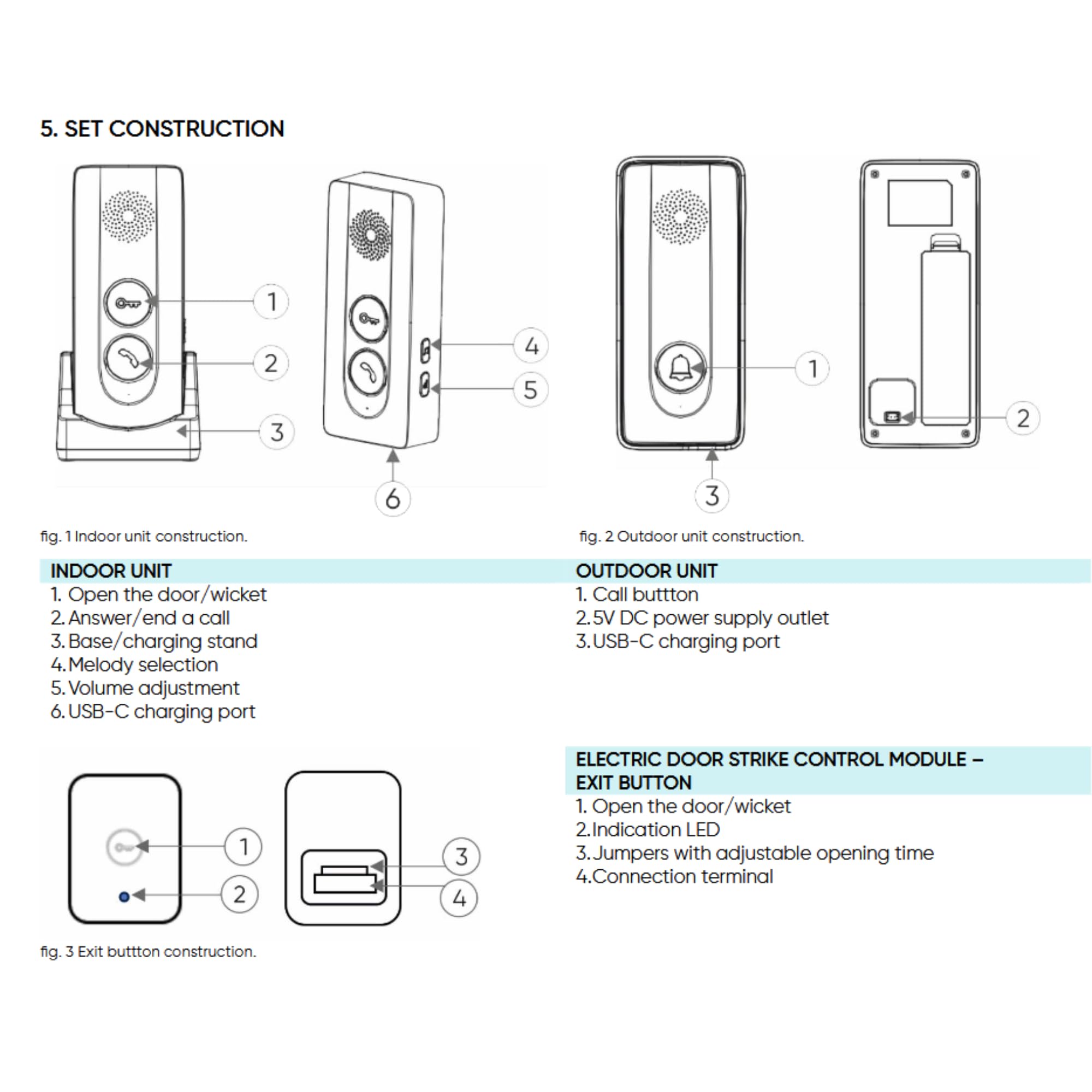 Kit Portier Audio Bidirectionnel avec Sonnette sans Fil Exterieur Etanche Interphone Mains Libres avec Pile Rechargable par USB-C pour 1 Famille Noir Parlophone sans Fil sans Combiné