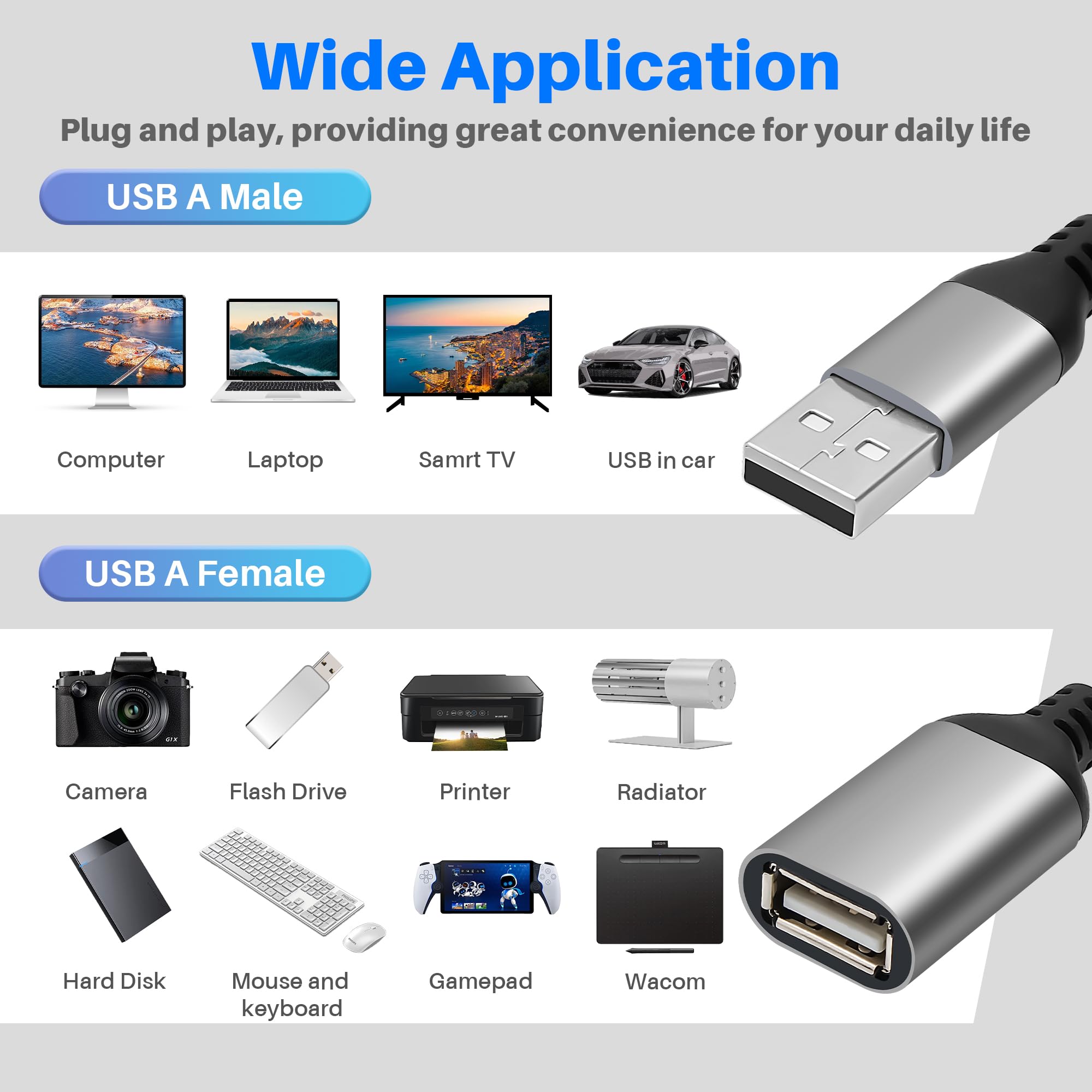 Amazon.com: USB Splitter 1-in-2 Out Y-Adapter Cable 1Feet, USB-A