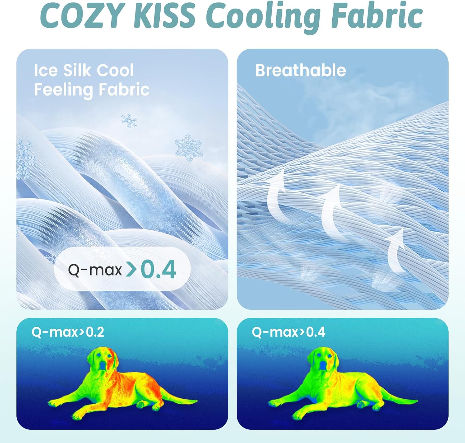 COZY KISS Cooling Couch Cover for Dog Washable, Q-Max > 0.4 Summer Cool Sofa Pad for Car Seat Protector, Liquid Pee Proof Cat Mat, Pet Pad for All Seasons, 27.5x47 inch, Dark Grey