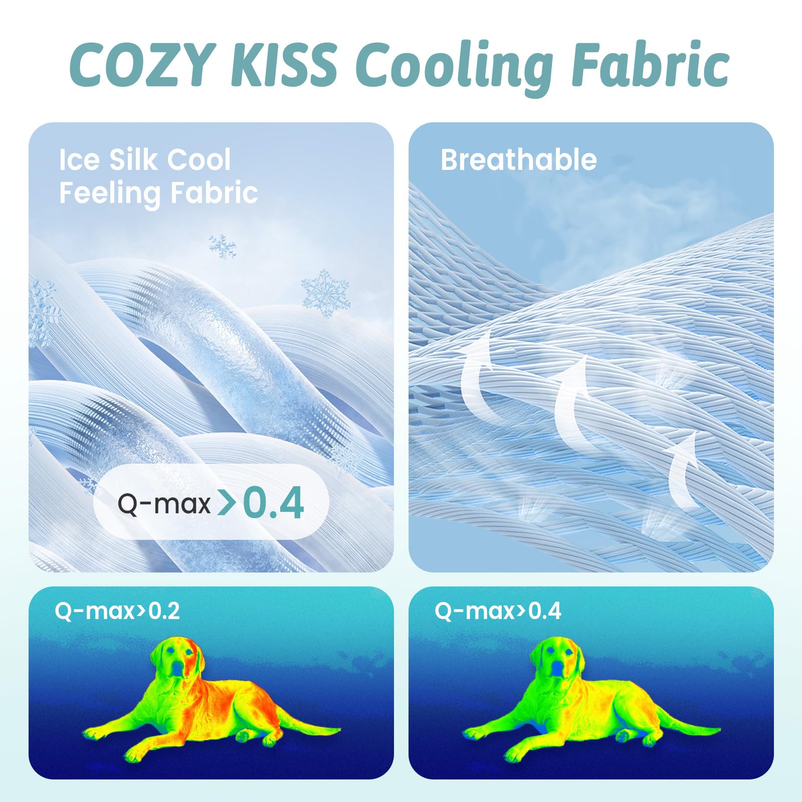 COZY KISS Housse de Canapé Rafraîchissante, Q-Max > 0.4 Lavable sous Couche Rafraîchissante D'été & Protège Siège Auto, Anti Liquide, Housse Toutes Saisons pour Animaux, 70x150cm, Gris