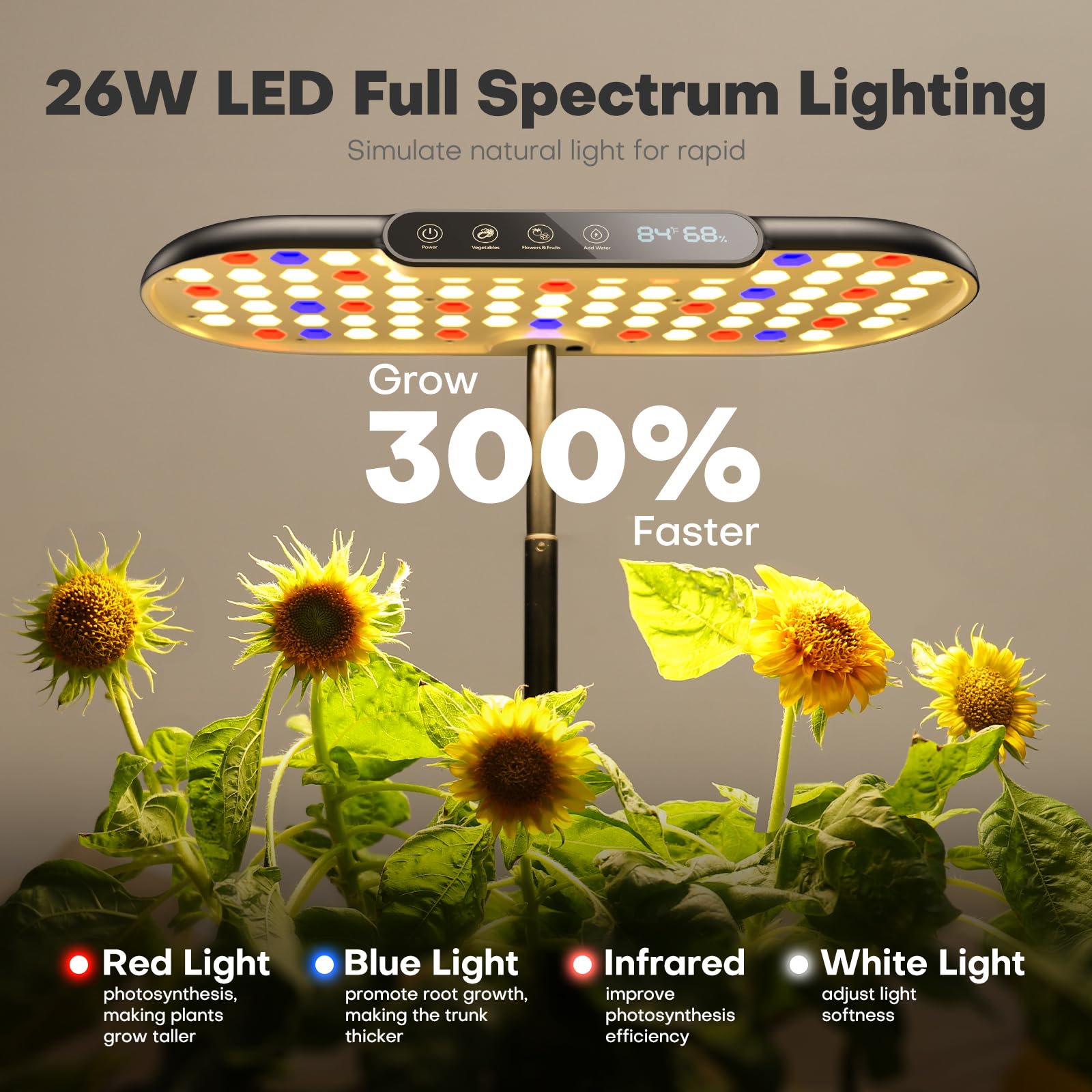 Ahopegarden Sistema di coltivazione idroponica: LCD Temp & Humidity 12