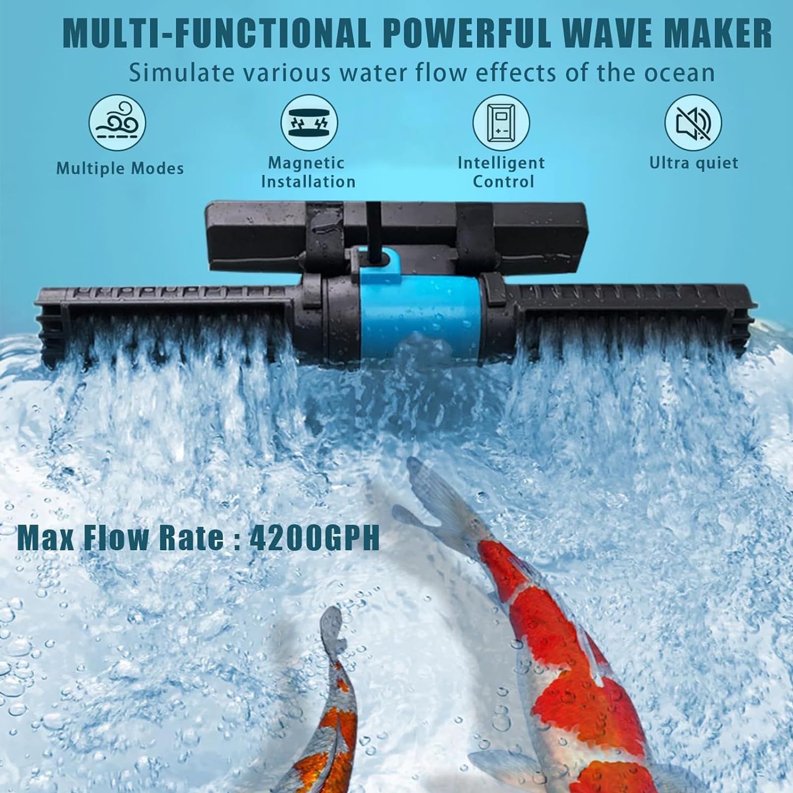 Generador de Olas para acuarios de 15 W, Bomba de circulación magnética de 24 V CC para acuarios, 4 Niveles de Ajuste, 5 Modos de generación de Olas, Controlador con Pantalla LED