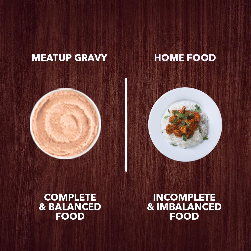 Meat Up Adult Cat Wet Food 16 Pouches × 50g, Total 800g | Real Chicken in Gravy | Supports Heart & Vision Health | Healthy Skin & Coat | Natural Flavours | Organic Minerals & Vitamins 3