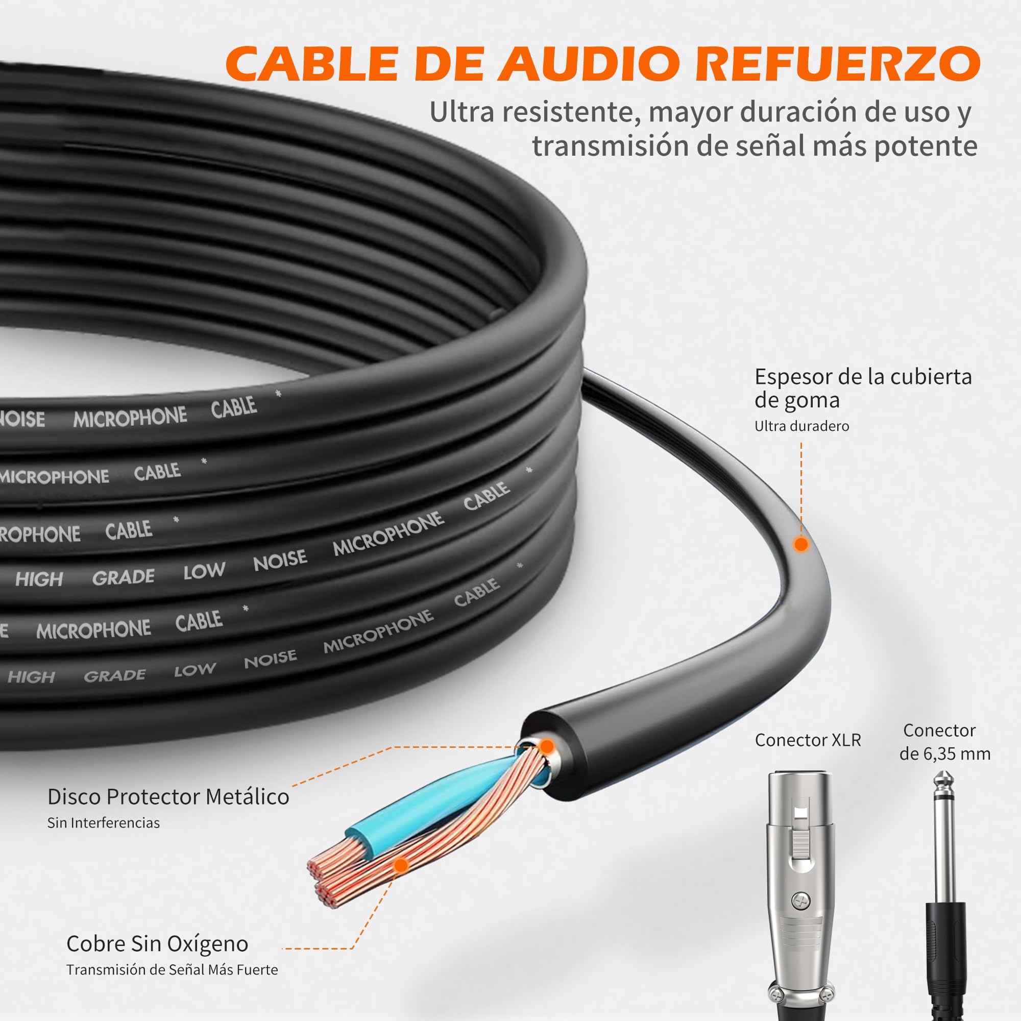 talomen Micrófono Dinámico con Cable Profesional, Vocal Cardioide de Mano, con Cables XLR de 6 m y 2 m, para Cantar, DJ, Karaoke, Altavoz PA, Amplificador y Uso en Exteriores, L52 Negro